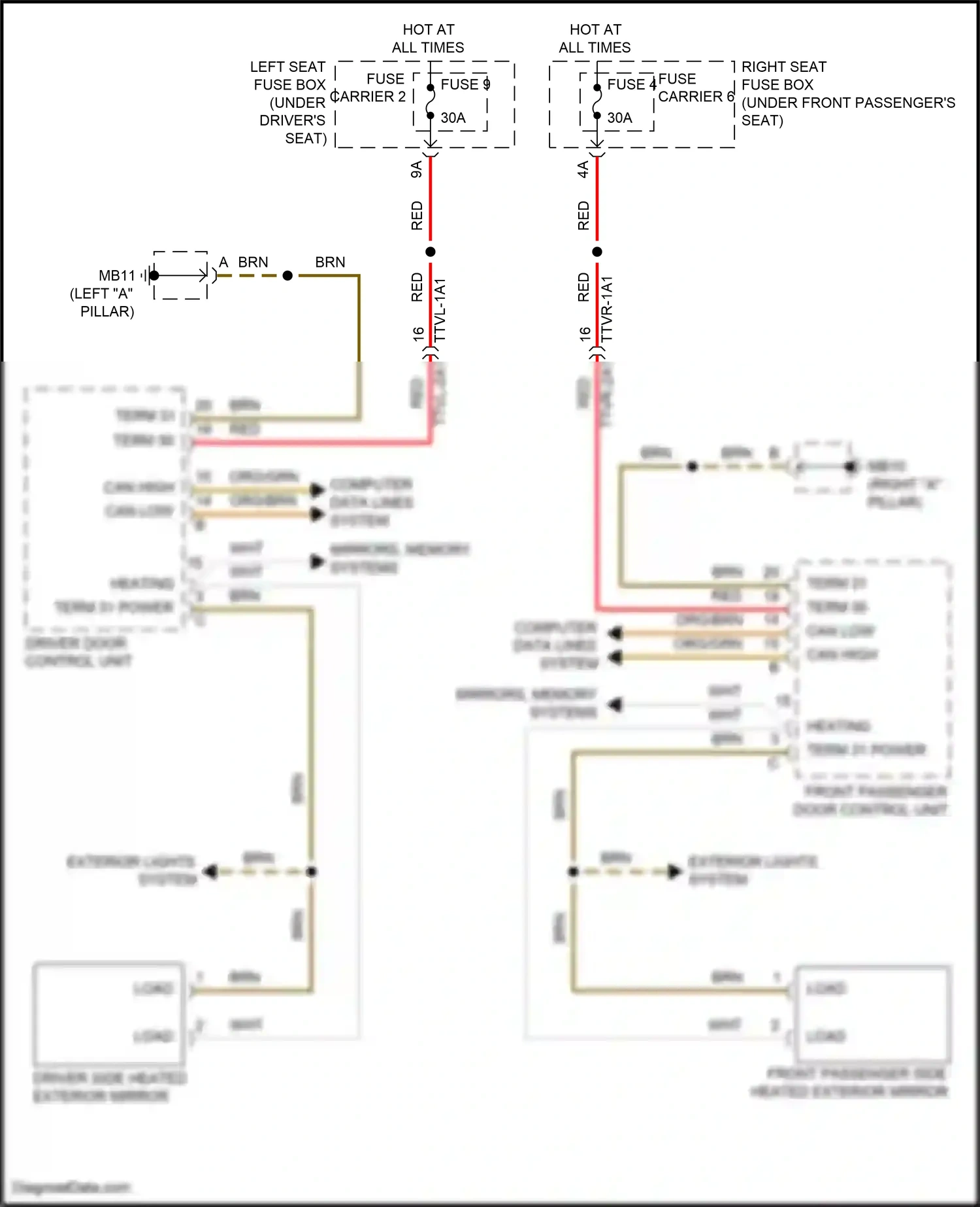 Wiring diagram computer data lines system for Porsche Panamera Turbo 971 (2016-2020) (21 of 136)