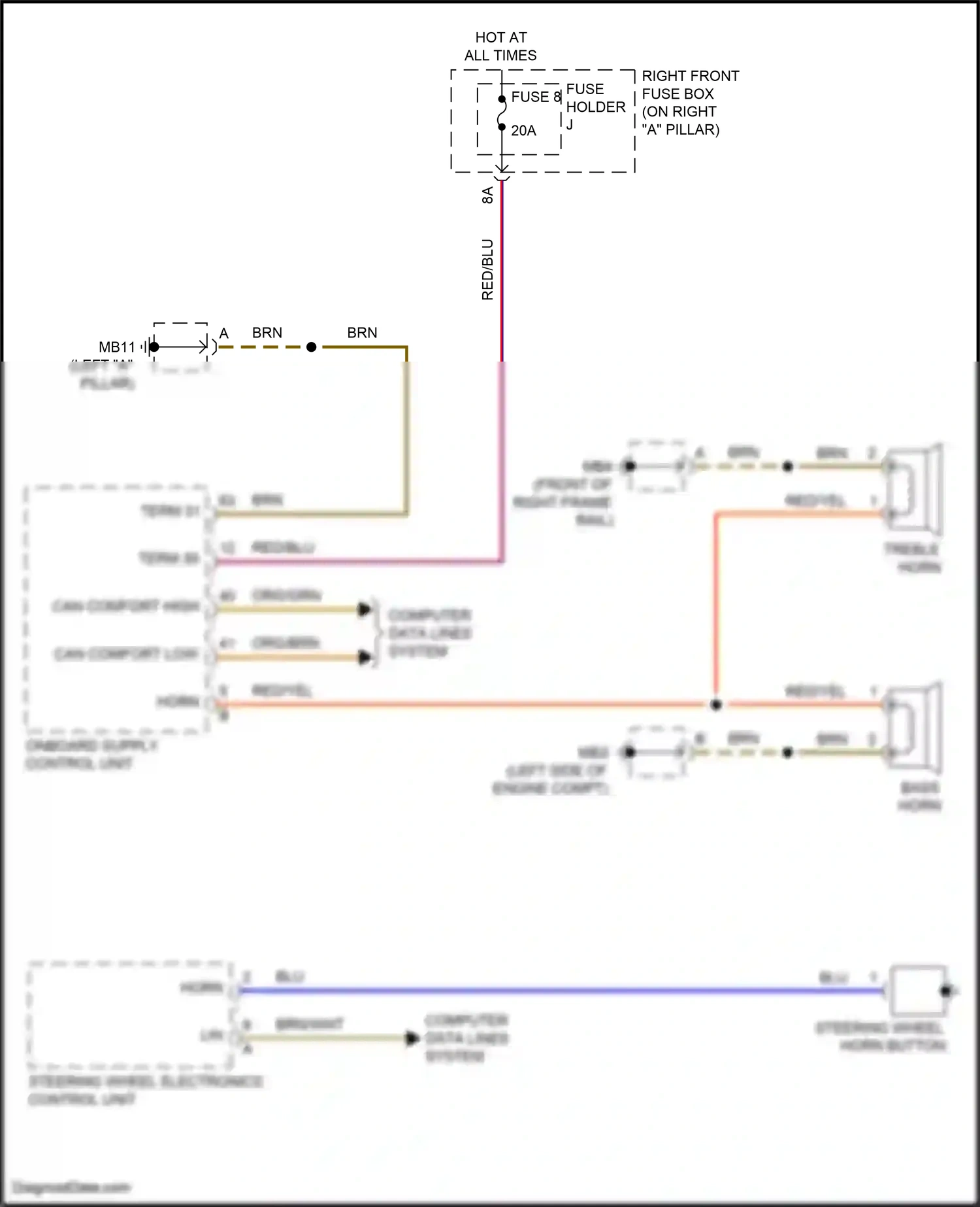 Wiring diagram computer data lines system for Porsche Panamera Turbo 971 (2016-2020) (73 of 136)