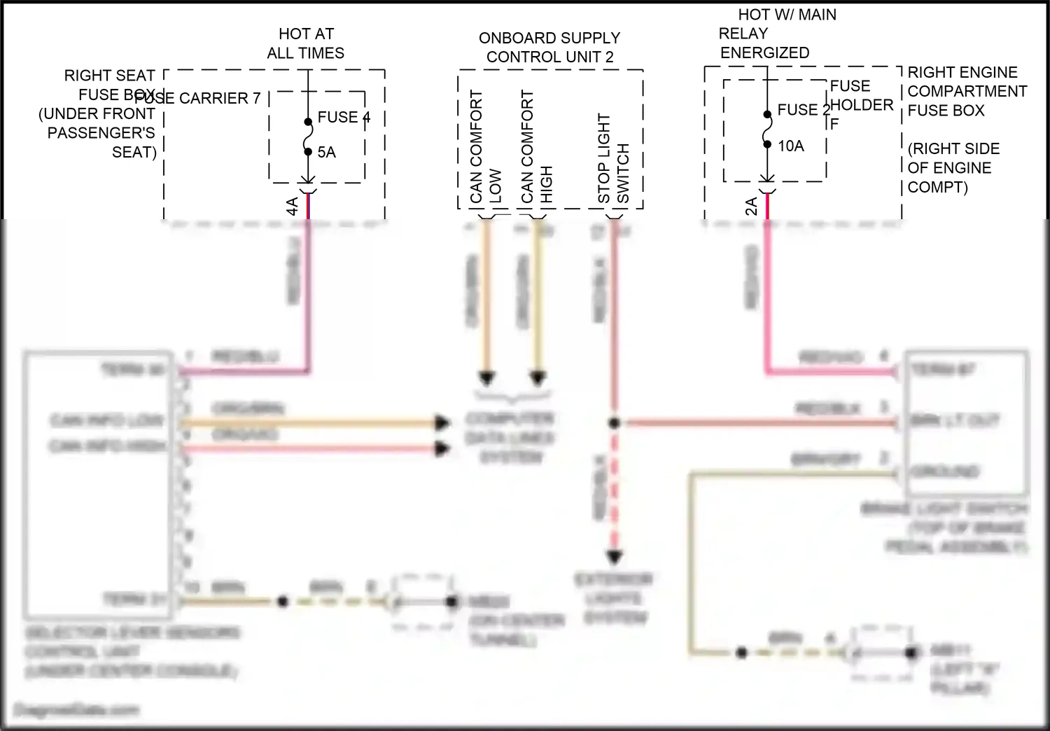 Wiring diagram computer data lines system for Porsche Panamera Turbo 971 (2016-2020) (30 of 136)