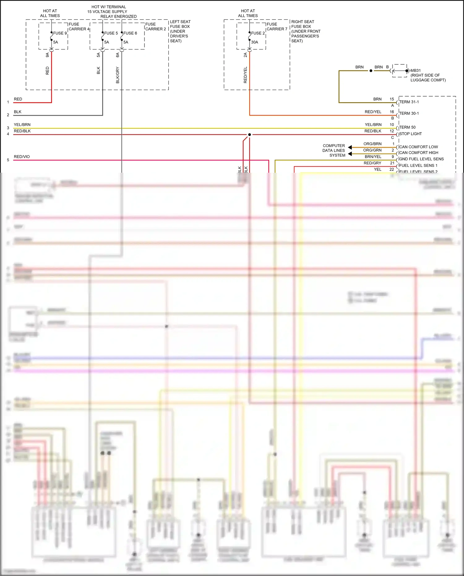 Wiring diagram computer data lines system for Porsche Panamera Turbo 971 (2016-2020) (124 of 136)