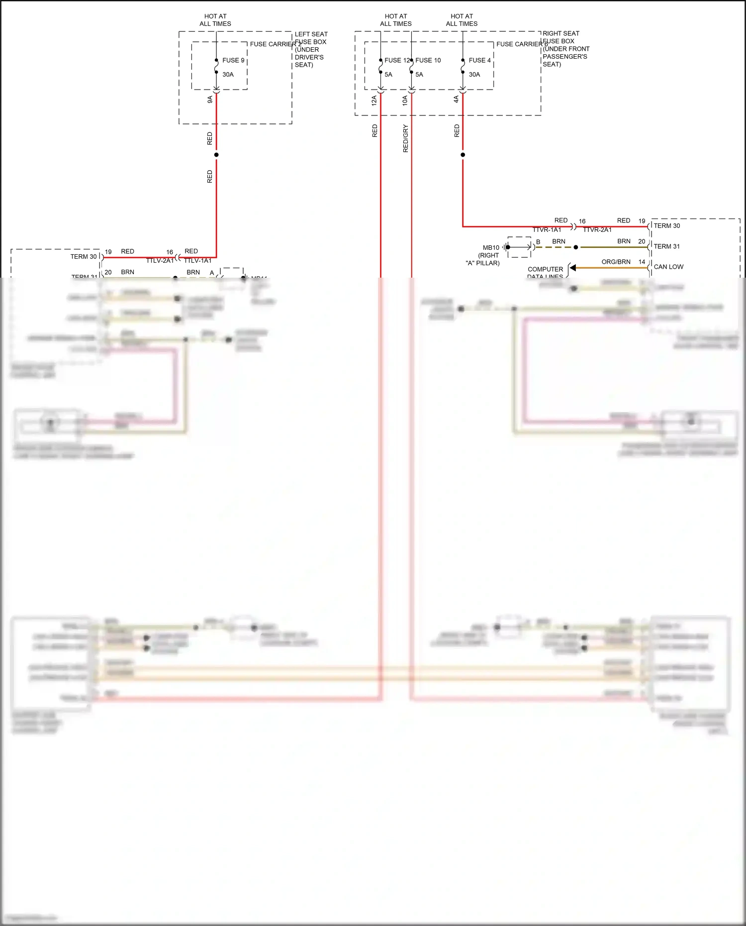 Wiring diagram computer data lines system for Porsche Panamera Turbo 971 (2016-2020) (42 of 136)