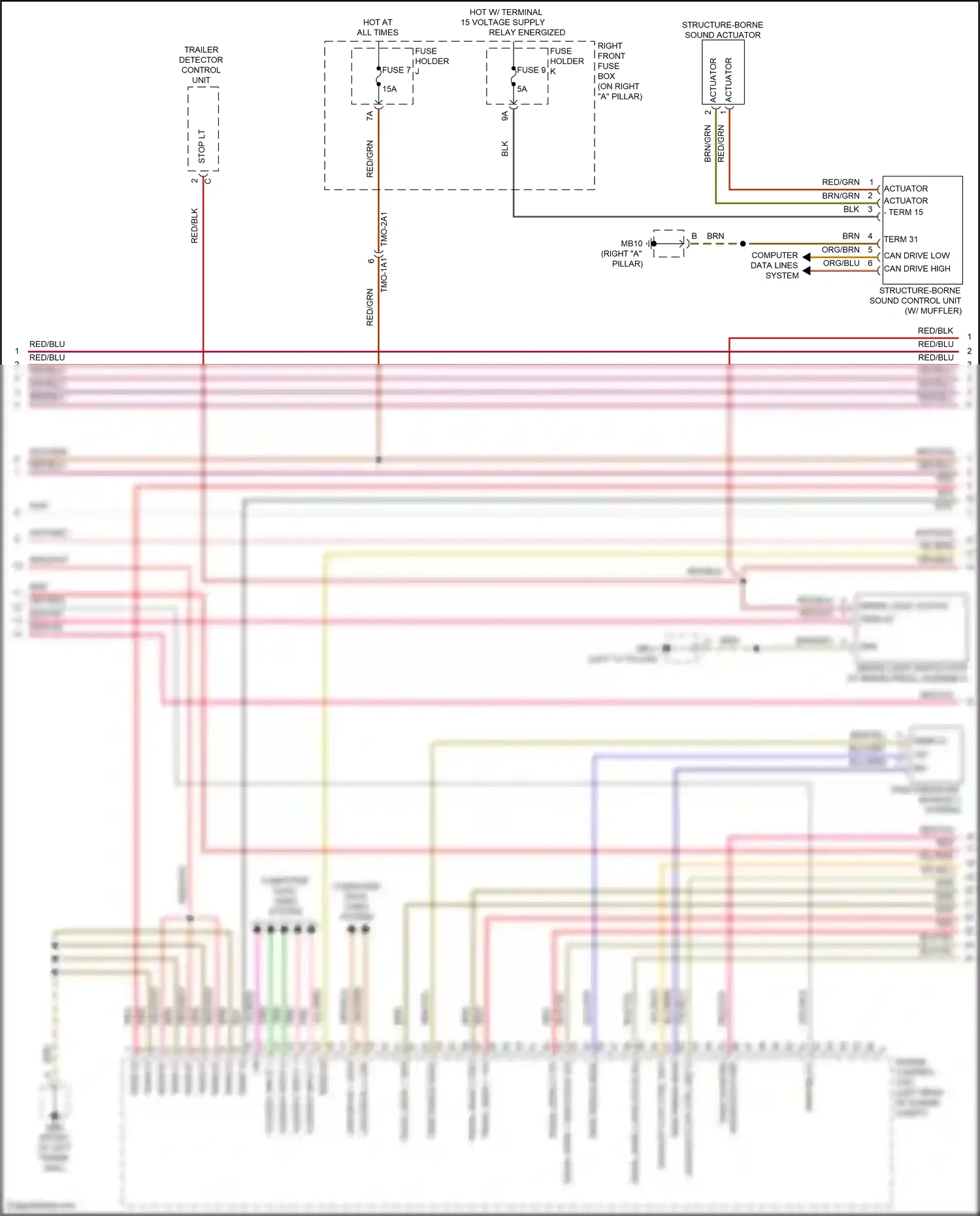 Wiring diagram computer data lines system for Porsche Panamera Turbo 971 (2016-2020) (123 of 136)