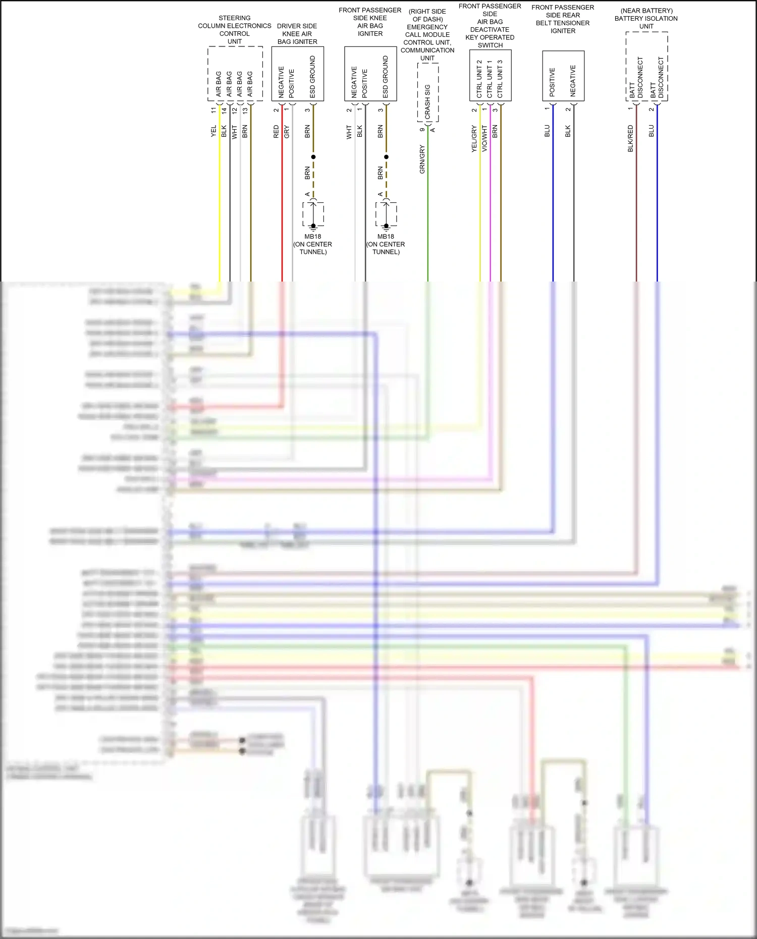 Wiring diagram ctrl unit 2 for Porsche Panamera Turbo 971 (2016-2020) (1 of 4)
