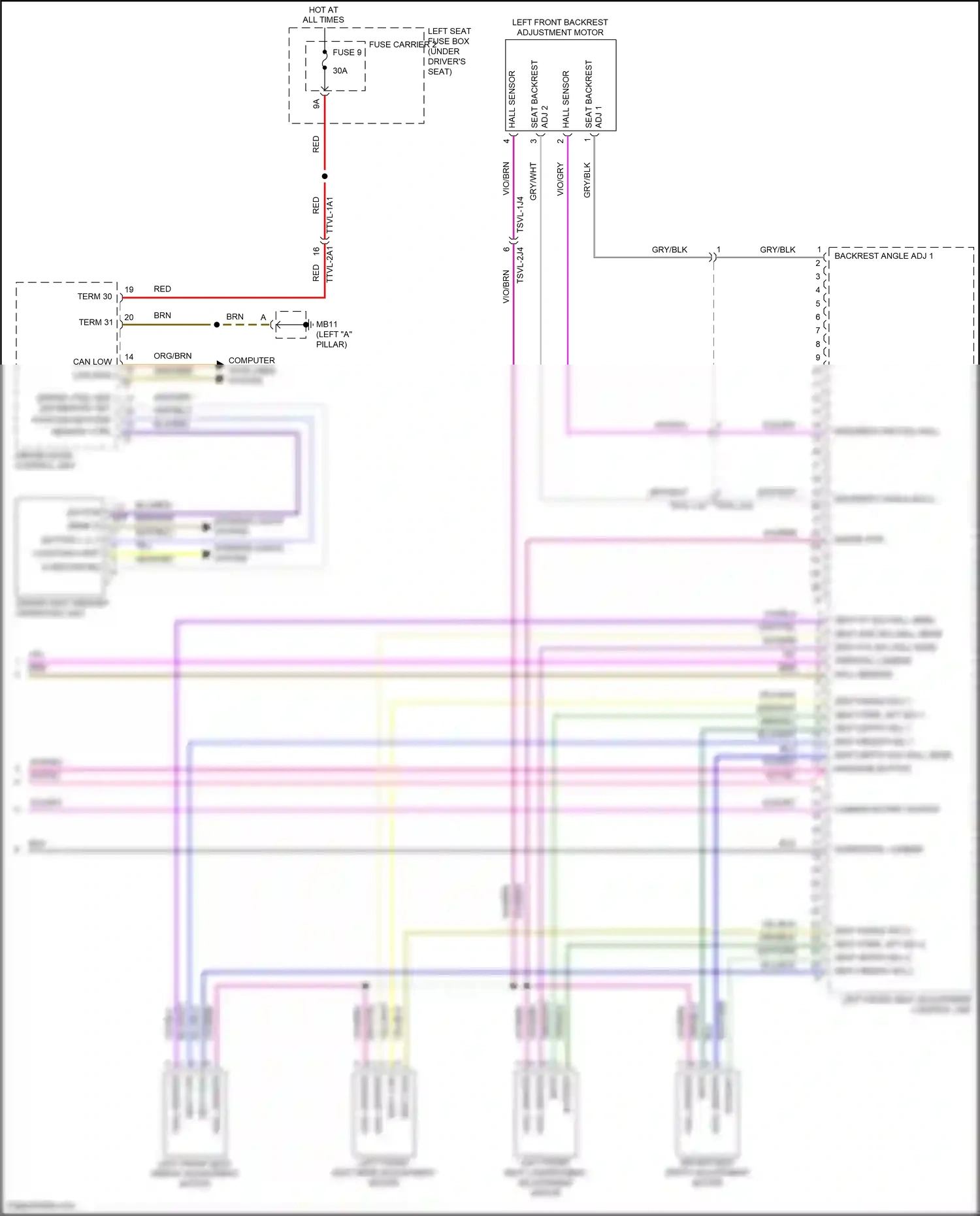 Wiring diagram driver ctrl unit led memory set position buttons memory ctrl sw for Porsche Panamera Turbo 971 (2016-2020) (1 of 2)