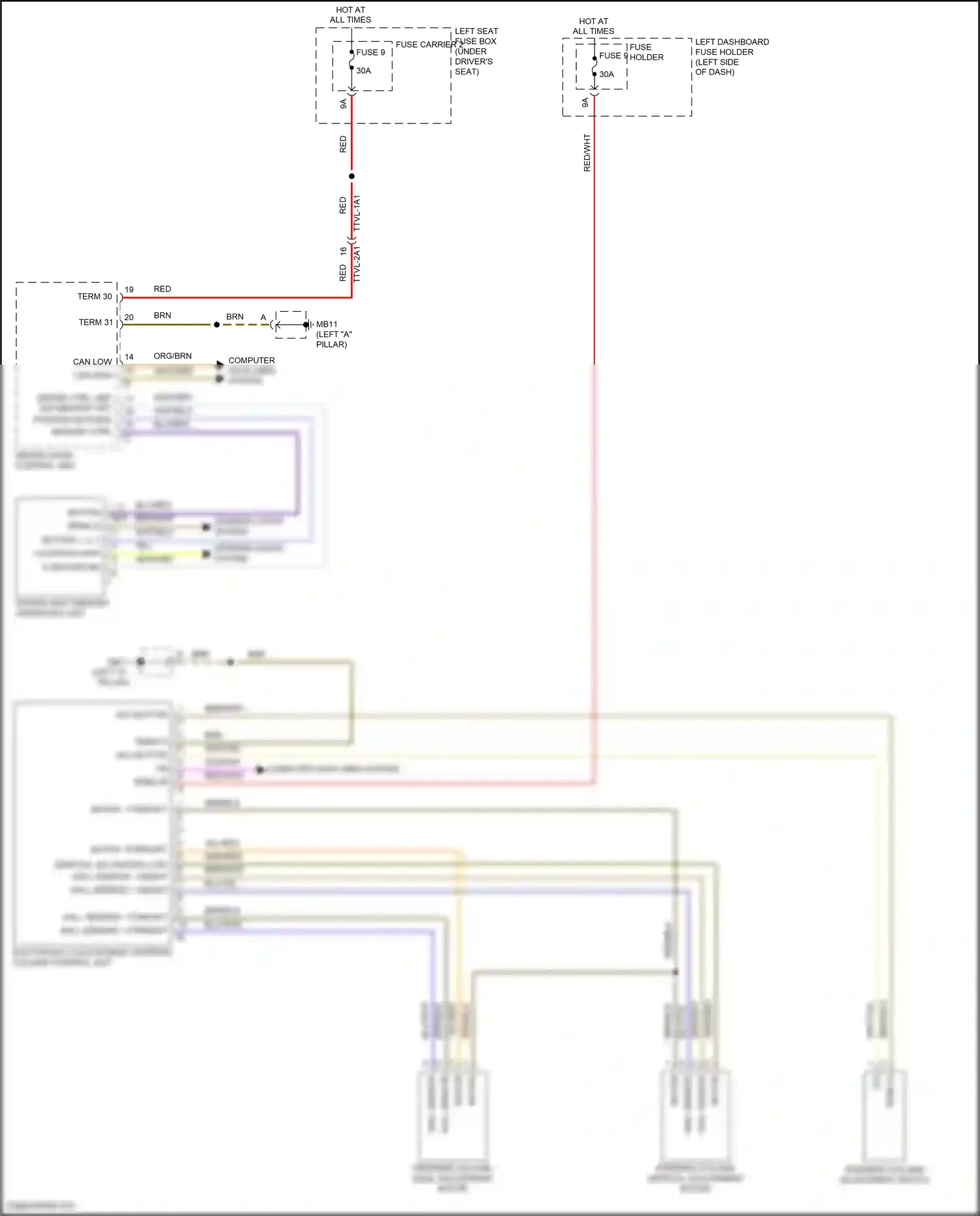 Wiring diagram electrically adjustable steering column control unit for Porsche Panamera Turbo 971 (2016-2020) (5 of 5)