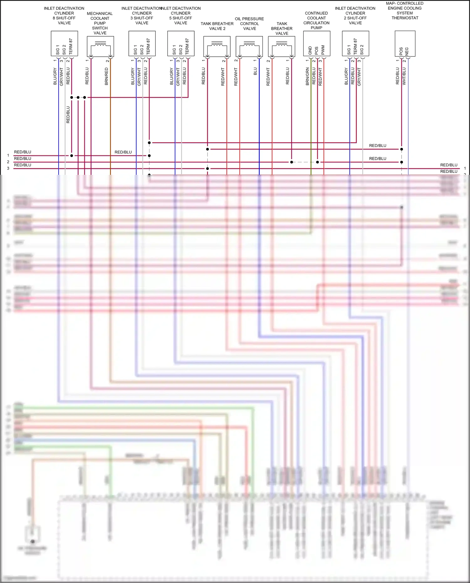 Wiring diagram engine control unit for Porsche Panamera Turbo 971 (2016-2020) (17 of 28)
