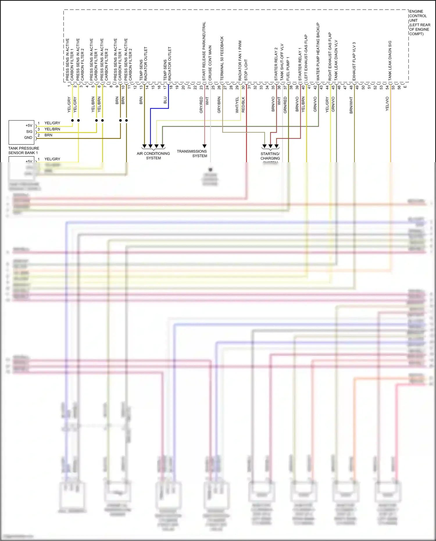 Wiring diagram engine control unit for Porsche Panamera Turbo 971 (2016-2020) (19 of 28)