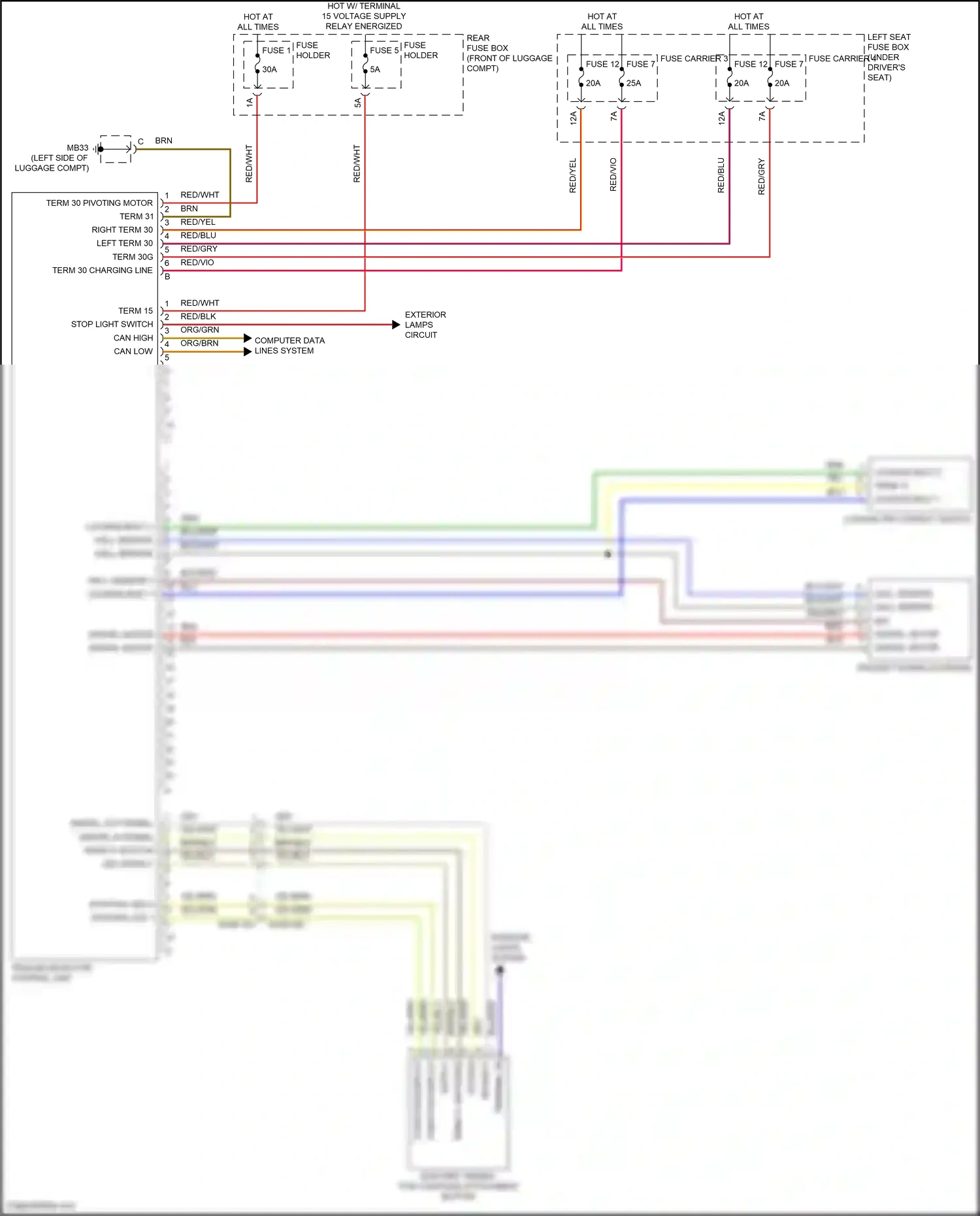 Wiring diagram function display for Porsche Panamera Turbo 971 (2016-2020) (1 of 1)