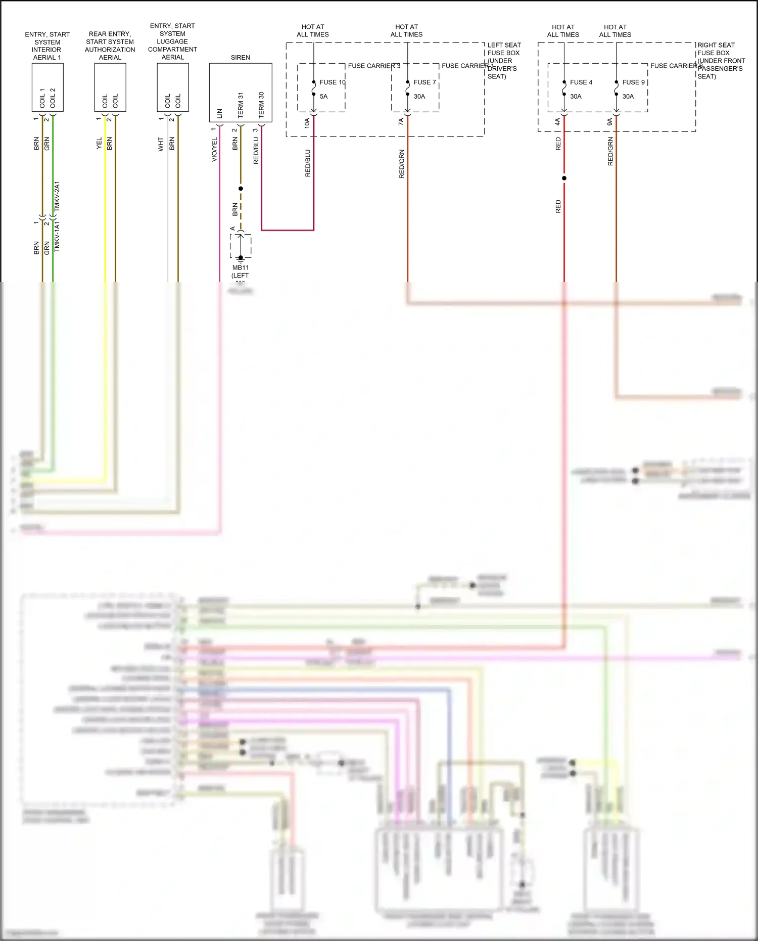 Wiring diagram function indicator for Porsche Panamera Turbo 971 (2016-2020) (1 of 2)