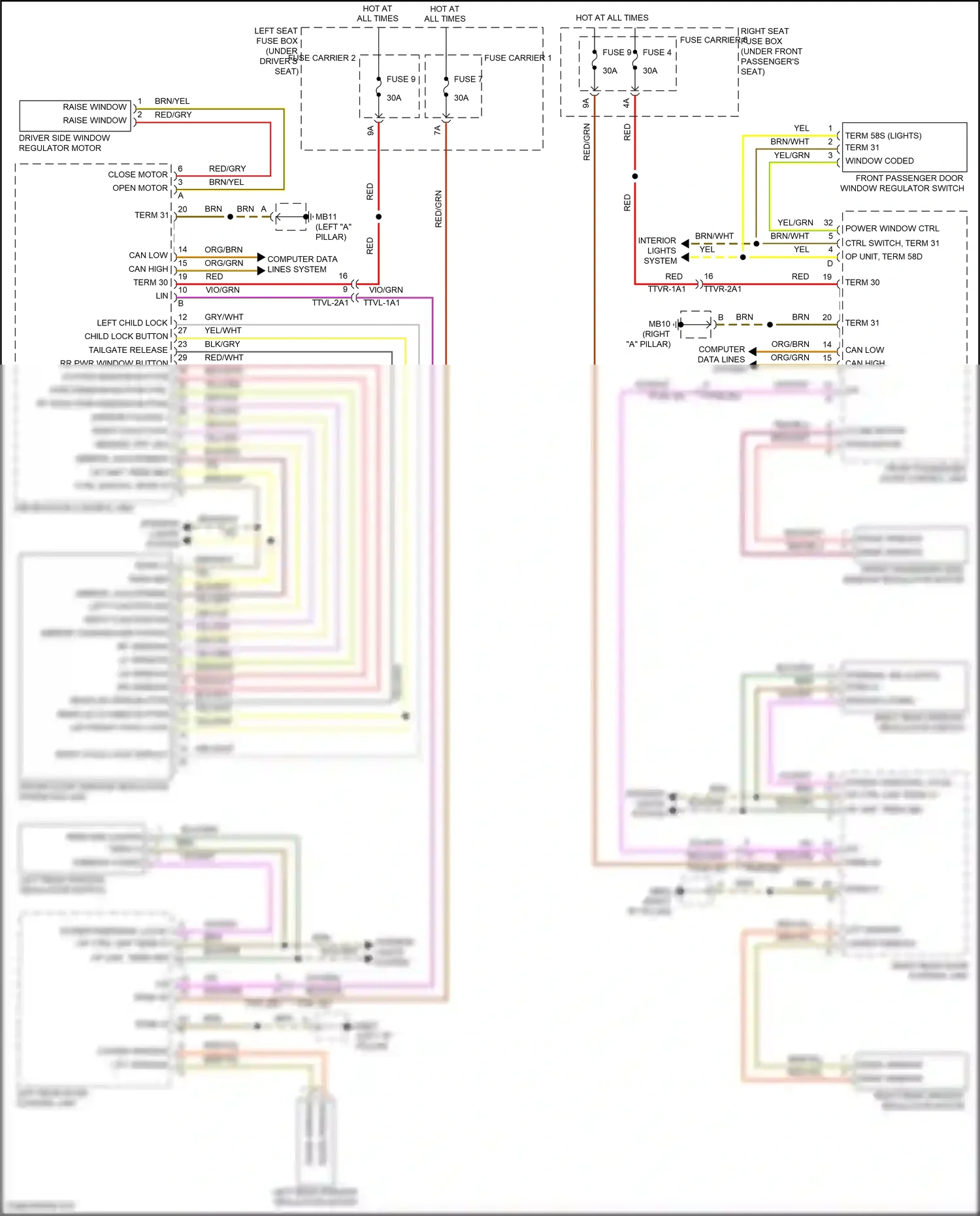 Wiring diagram left function ind for Porsche Panamera Turbo 971 (2016-2020) (1 of 1)