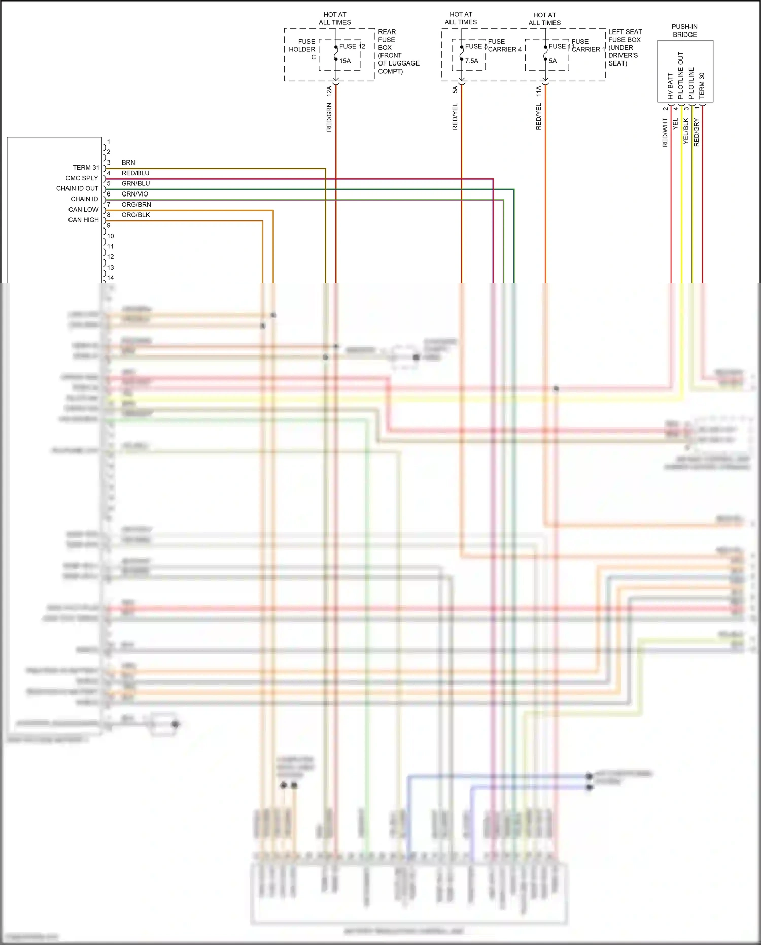 Wiring diagram potential equalisation for Porsche Panamera Turbo 971 (2016-2020) (2 of 5)
