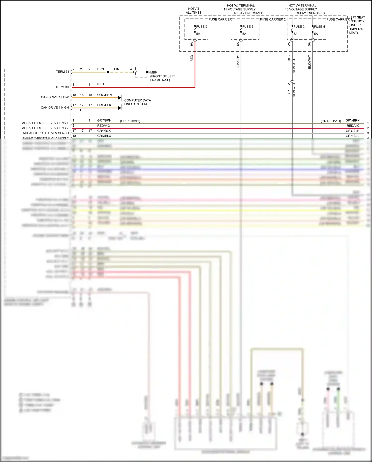 Wiring diagram steering column electronics control unit for Porsche Panamera Turbo 971 (2016-2020) (2 of 6)
