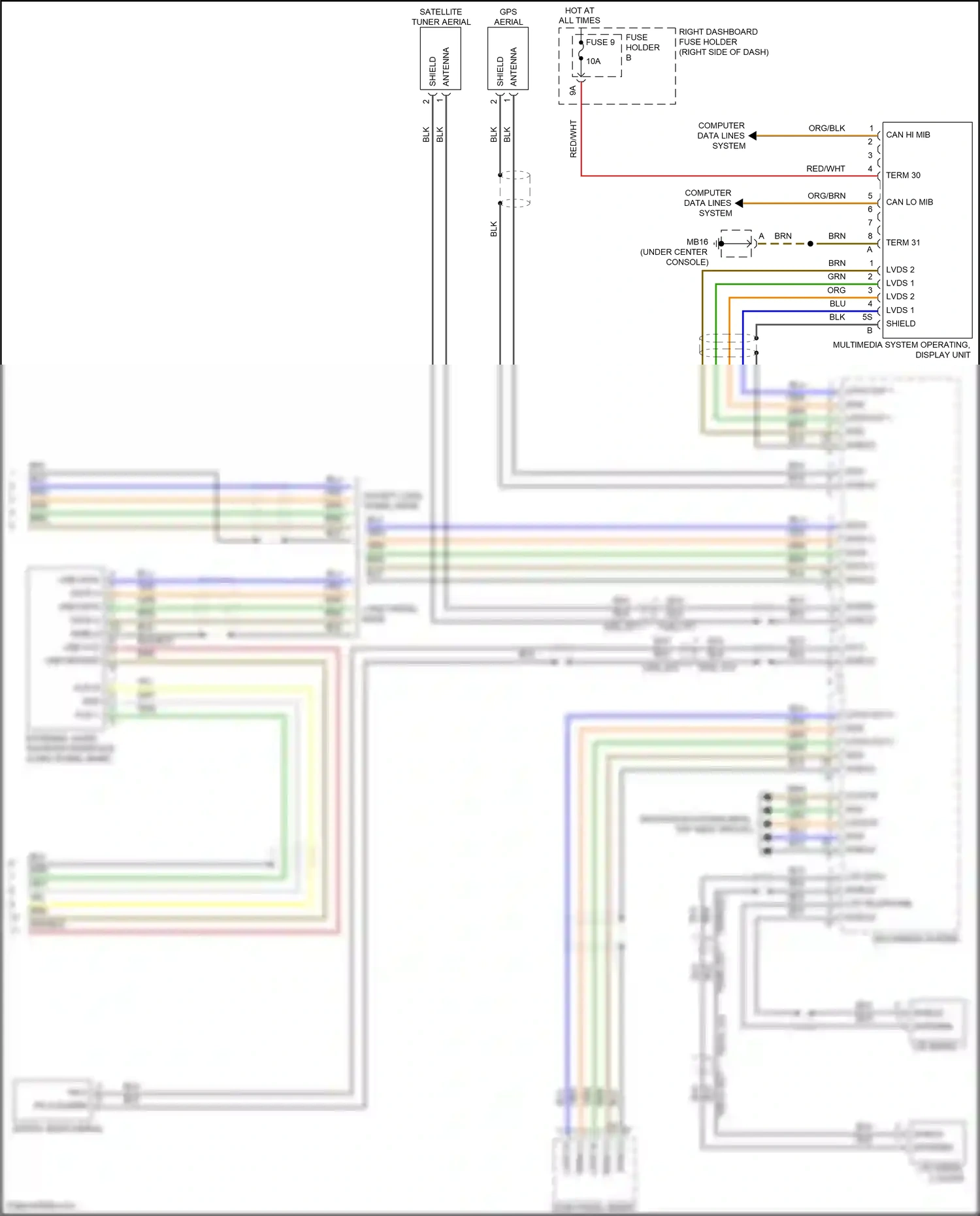 Wiring diagram usb data - for Porsche Panamera Turbo 971 (2016-2020) (7 of 12)
