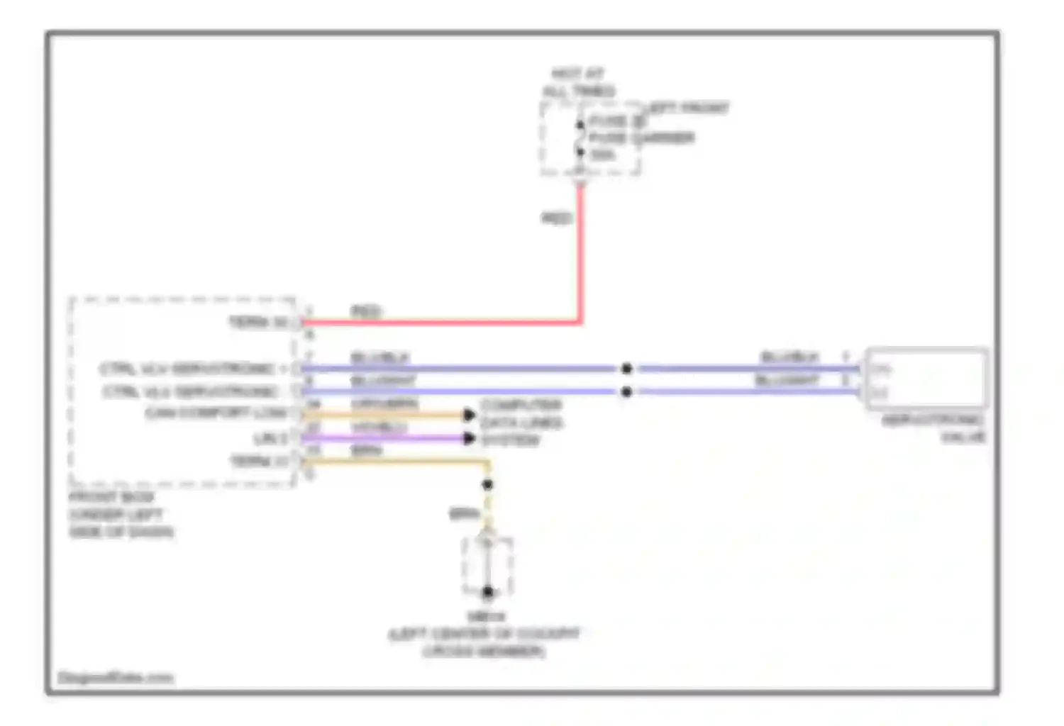 Panamera Porsche 970 (2009-2013): Electronic power steering circuit