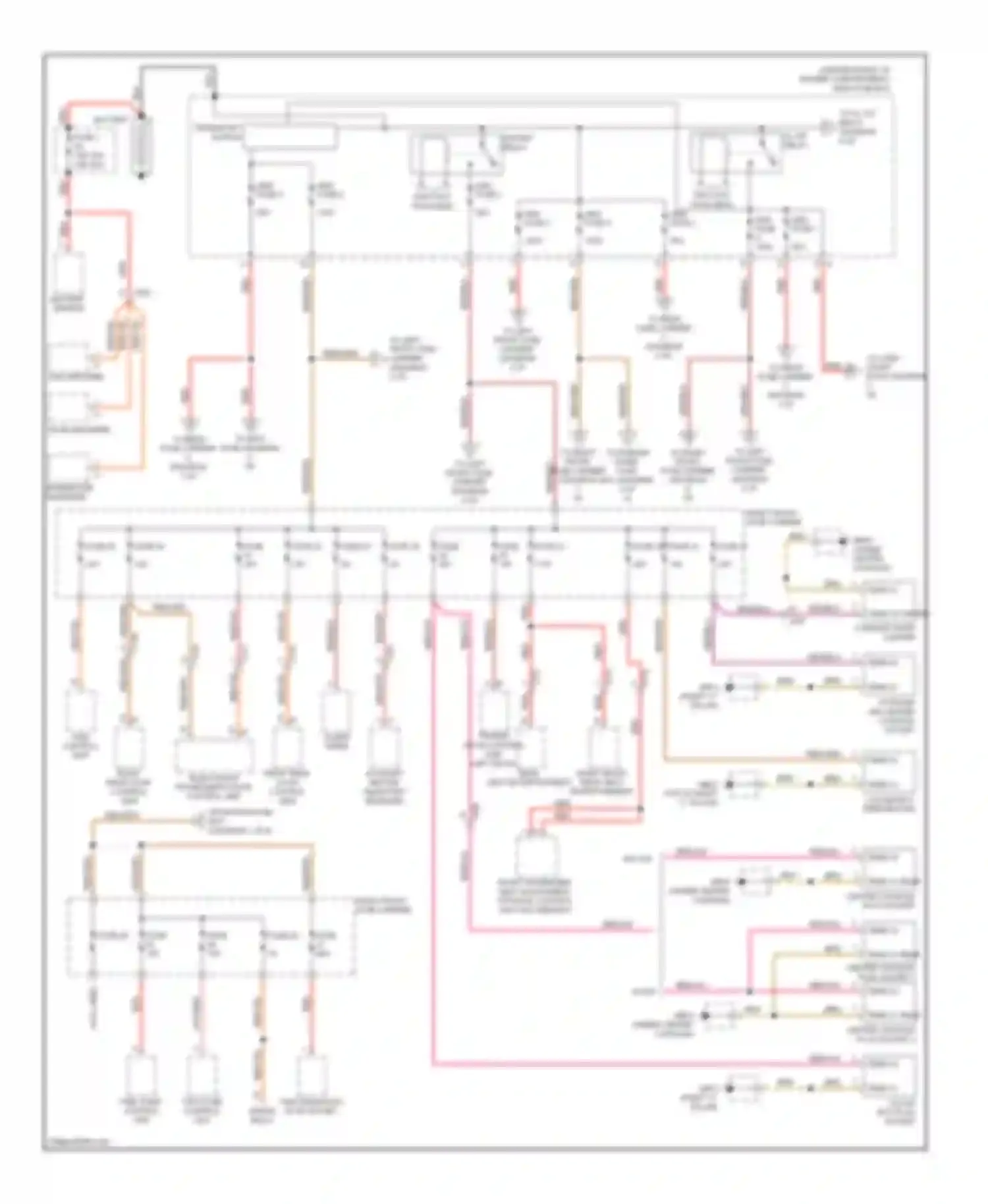Panamera Porsche 970 (2009-2013): Power distribution circuit (1 of 6)