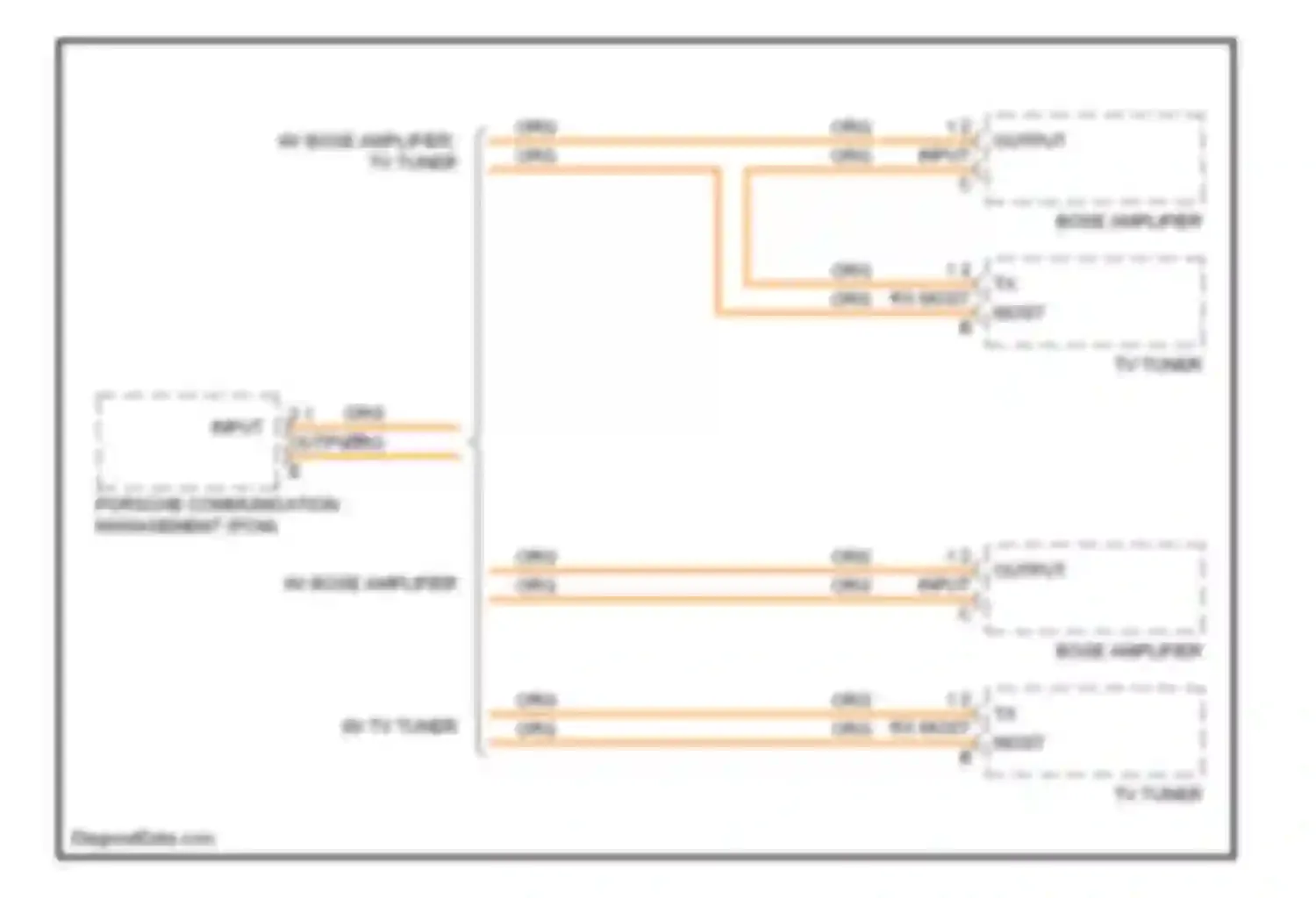 Panamera Porsche 970 (2009-2013): Optical waveguide circuit