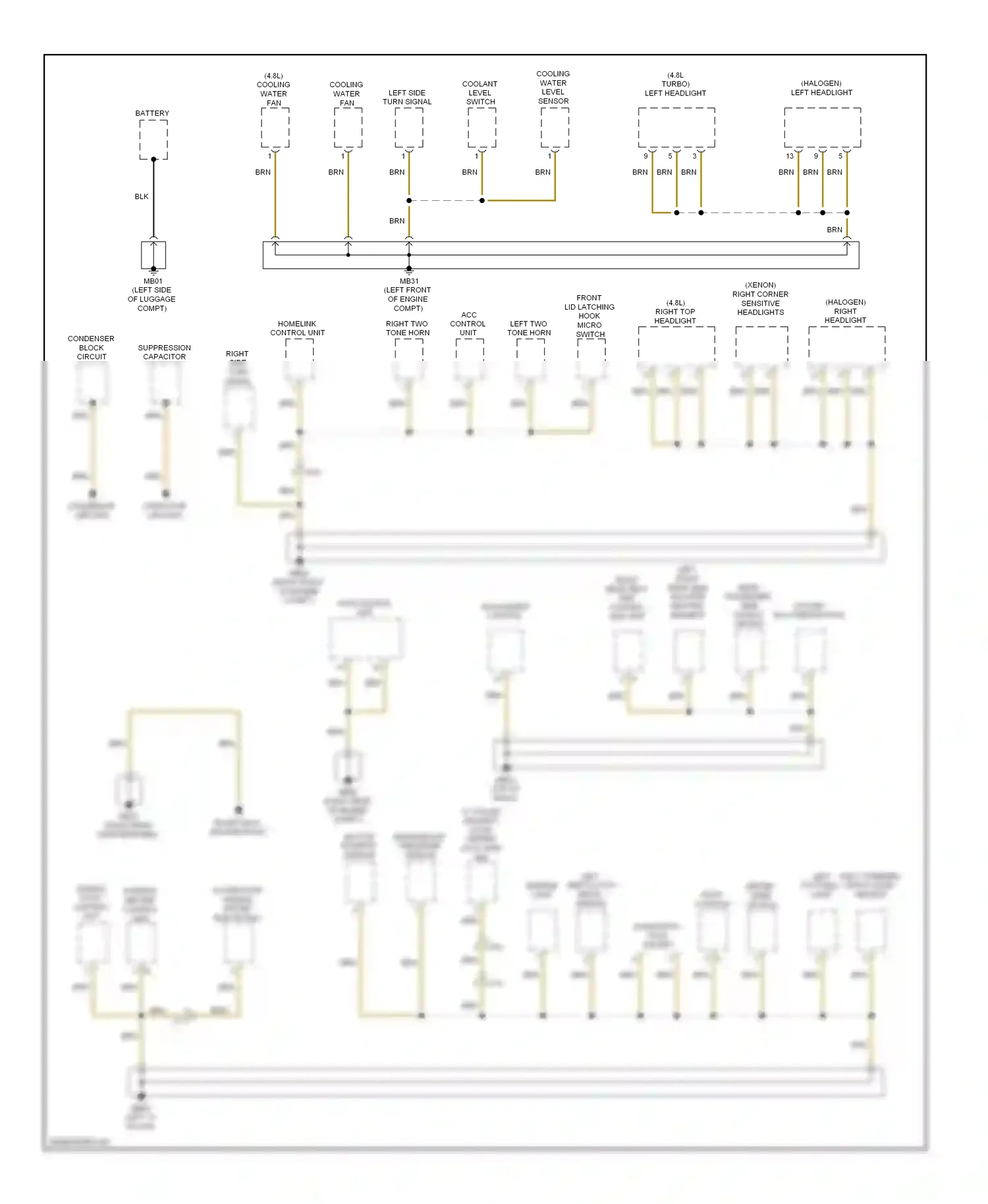Porsche Panamera 970 (2009-2013) button interior sensor wiring diagram  (1 of 1)