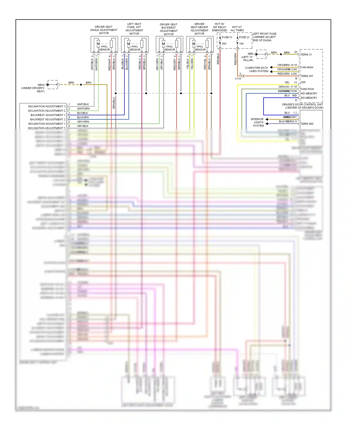 Porsche Panamera 970 (2009-2013) computer data lines system wiring diagram  (32 of 65)