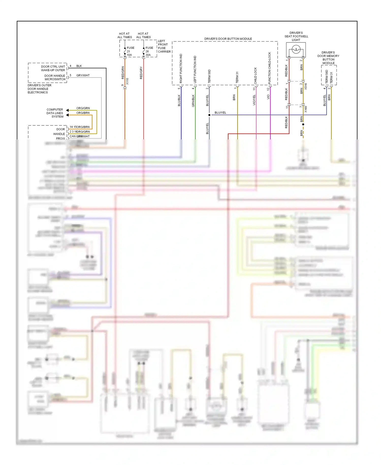 Porsche Panamera 970 (2009-2013) function child-lock wiring diagram  (1 of 1)