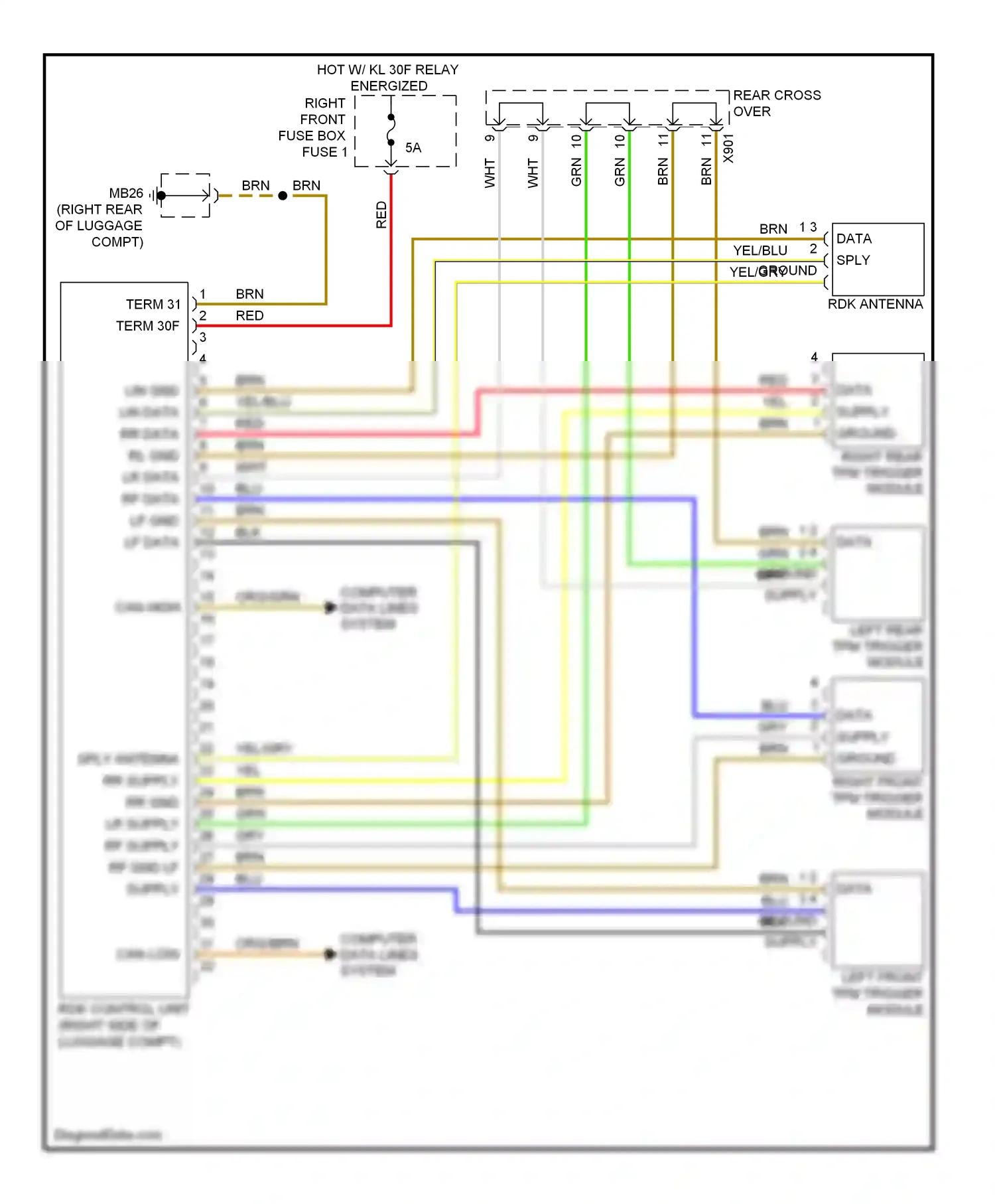 Porsche Panamera 970 (2009-2013) right front tpm trigger module wiring diagram  (1 of 1)
