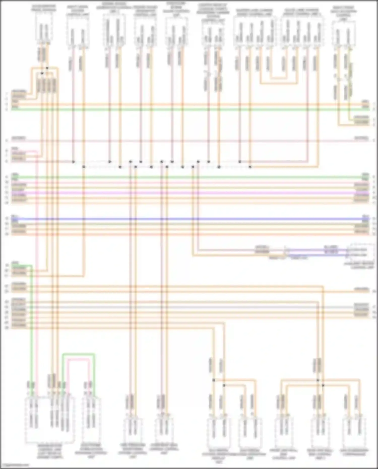 Panamera Porsche 971 facelift (2020-2023): Computer data lines circuit (3 of 5)