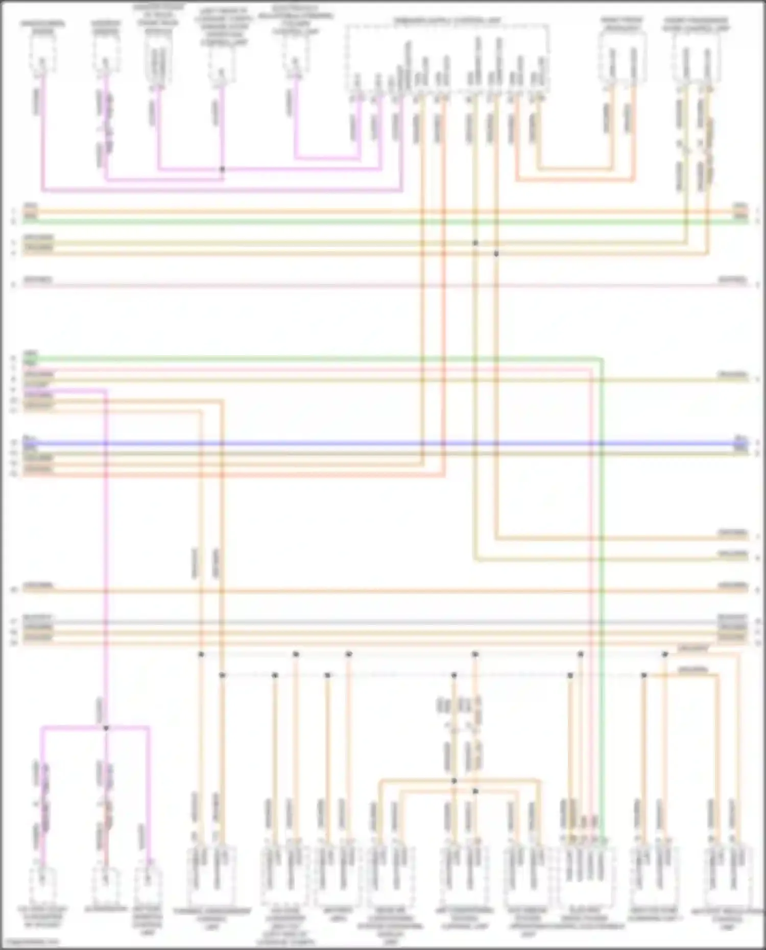 Panamera Porsche 971 facelift (2020-2023): Computer data lines circuit (4 of 5)