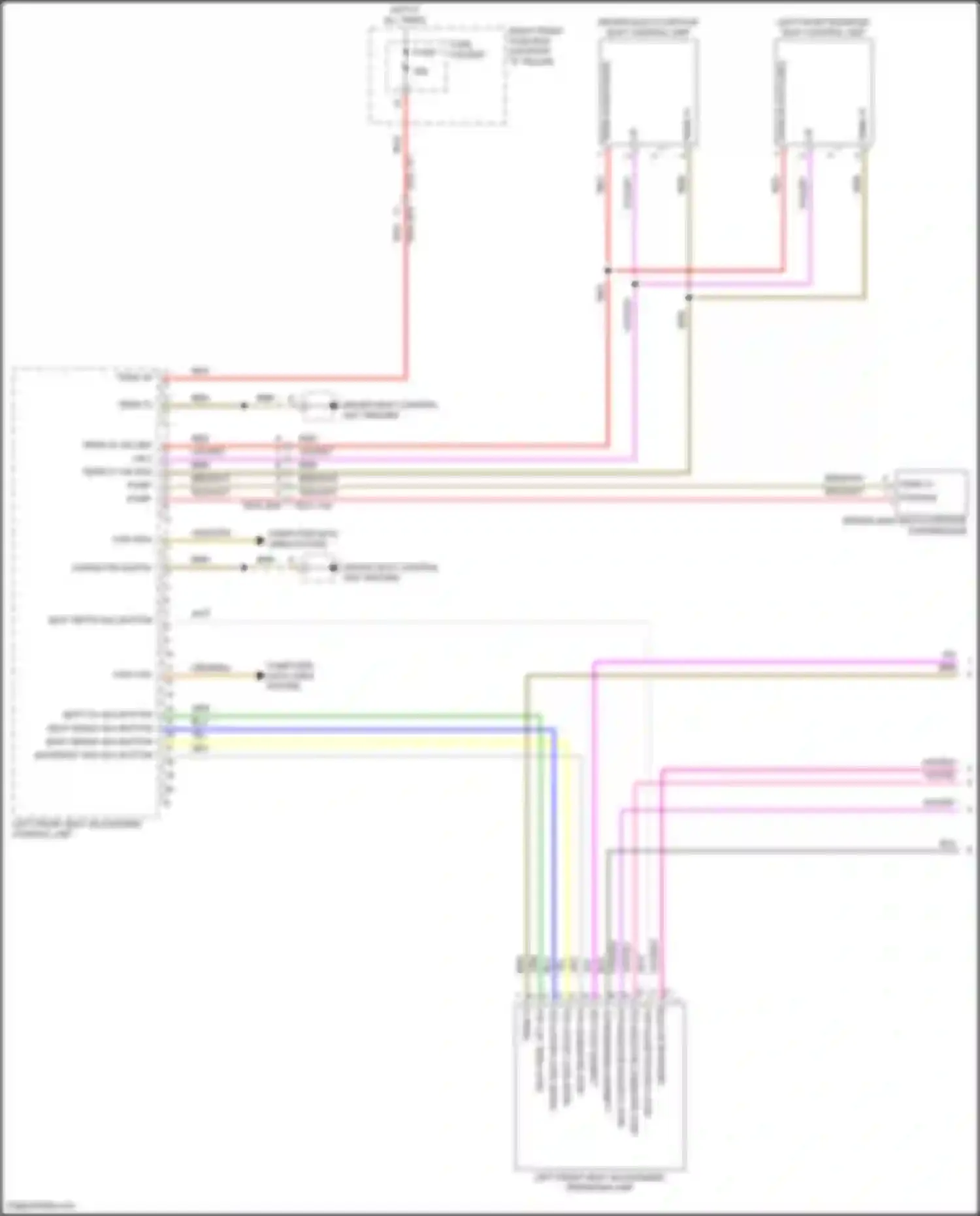 Panamera Porsche 971 facelift (2020-2023): Driver"s memory seat circuit (1 of 2)