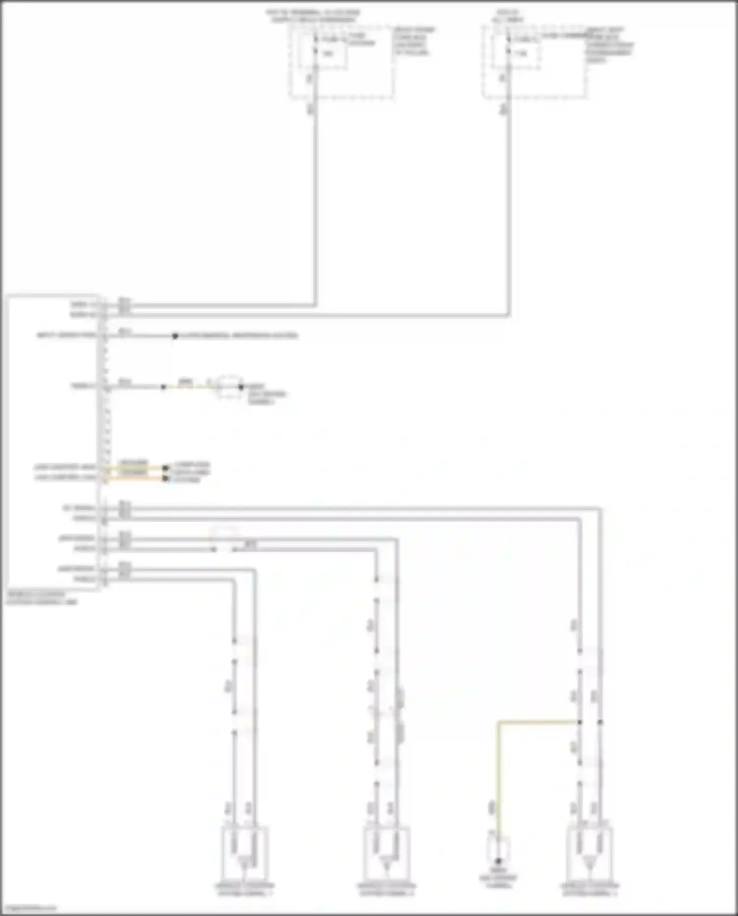 Panamera Porsche 971 facelift (2020-2023): Vehicle positioning system circuit