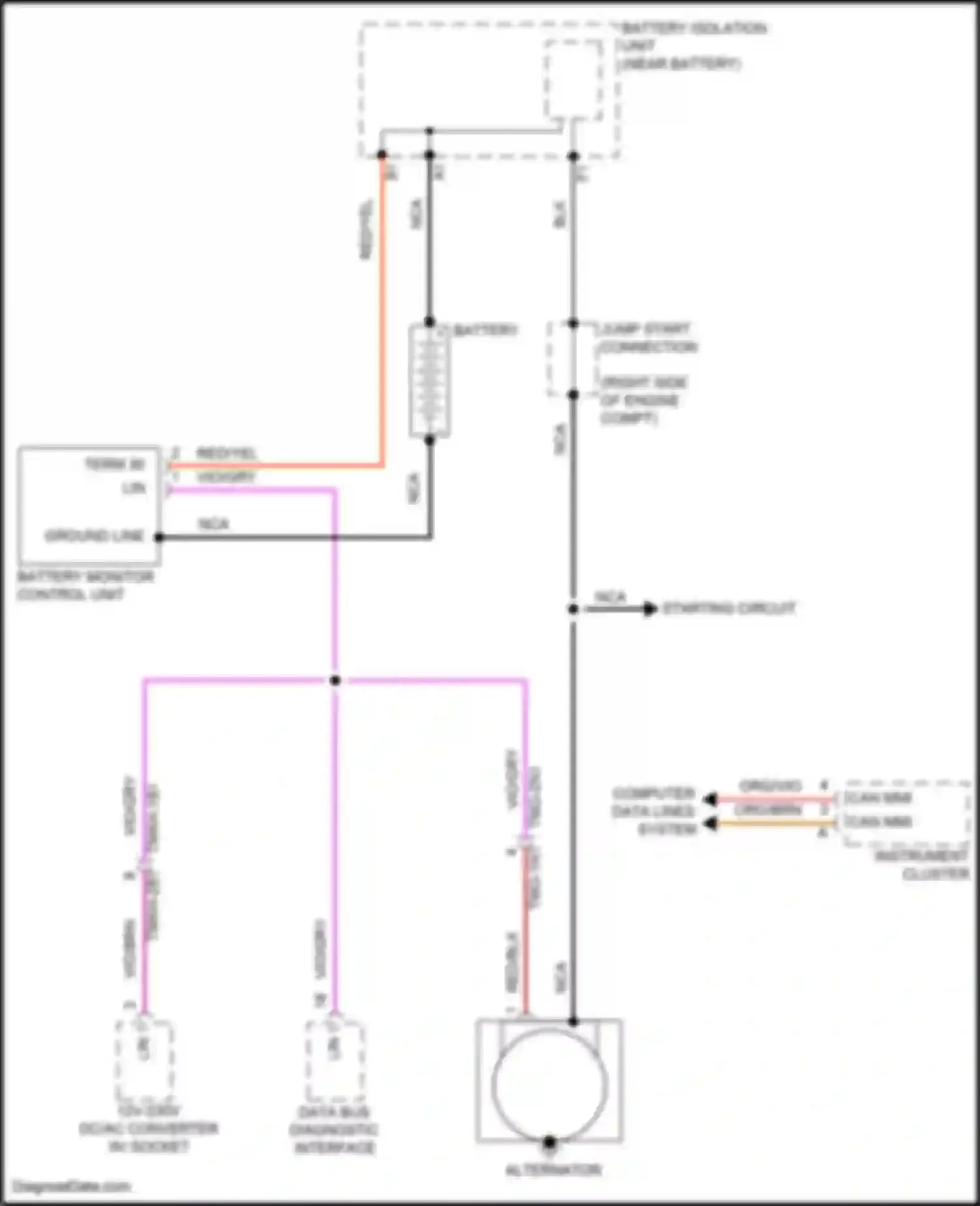 Panamera Porsche 971 facelift (2020-2023): Charging circuit