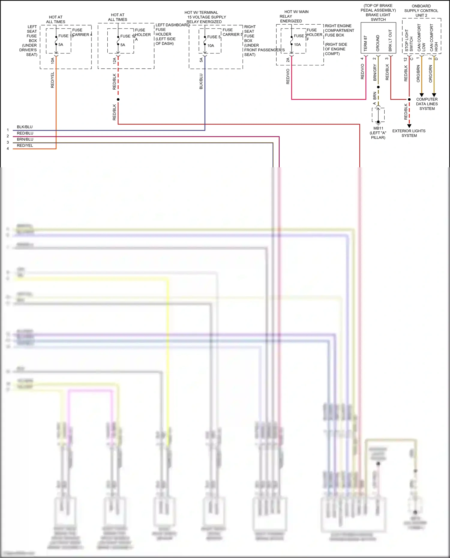 Porsche Panamera 971 facelift (2020-2023) function ind wiring diagram  (1 of 12)