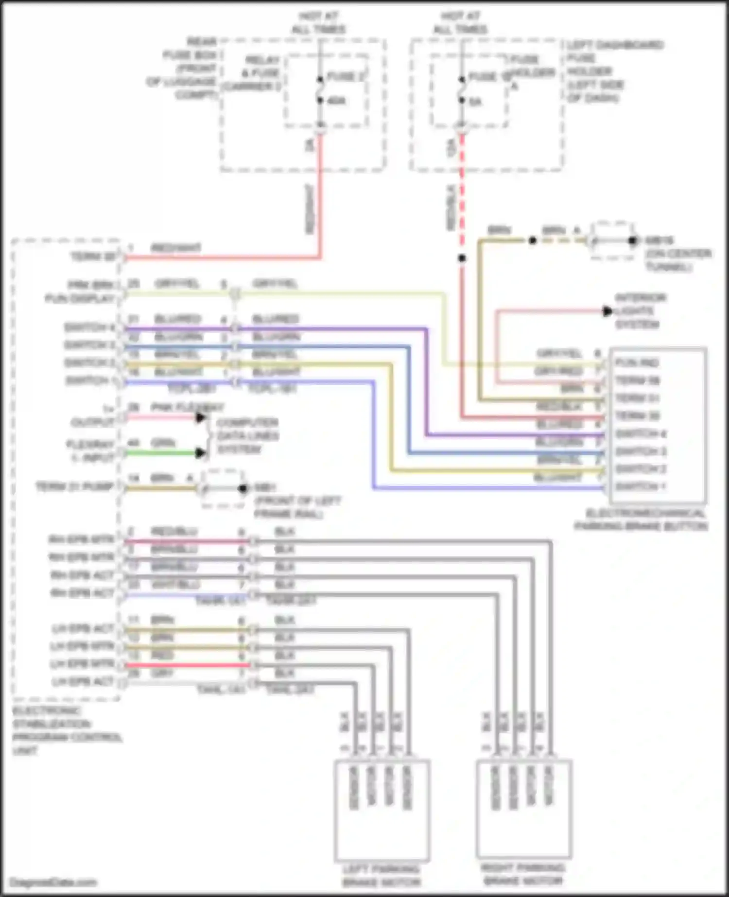Panamera Porsche 971 (2016-2020): Electronic parking brake circuit