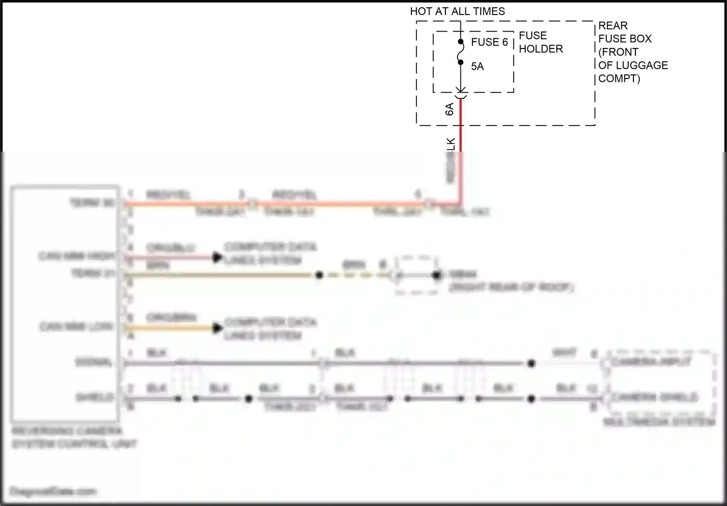 Porsche Panamera 971 (2016-2020) camera input wiring diagram  (1 of 1)