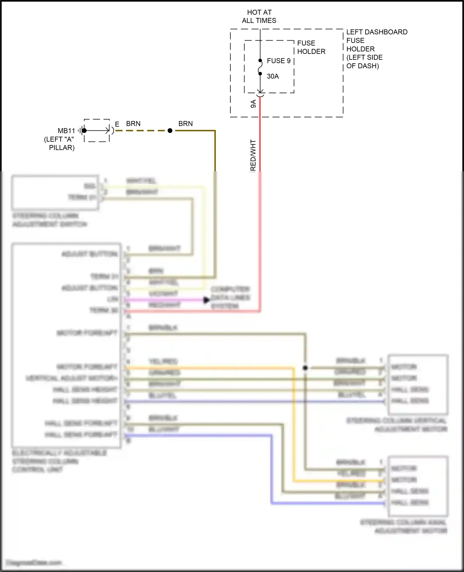 Porsche Panamera 971 (2016-2020) computer data lines system wiring diagram  (95 of 136)
