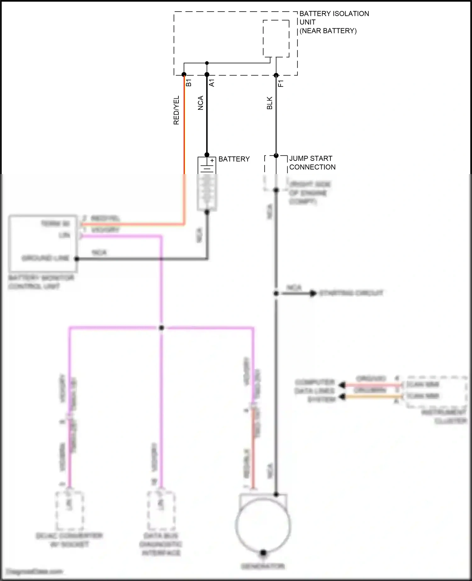 Porsche Panamera 971 (2016-2020) data bus diagnostic interface wiring diagram  (1 of 6)