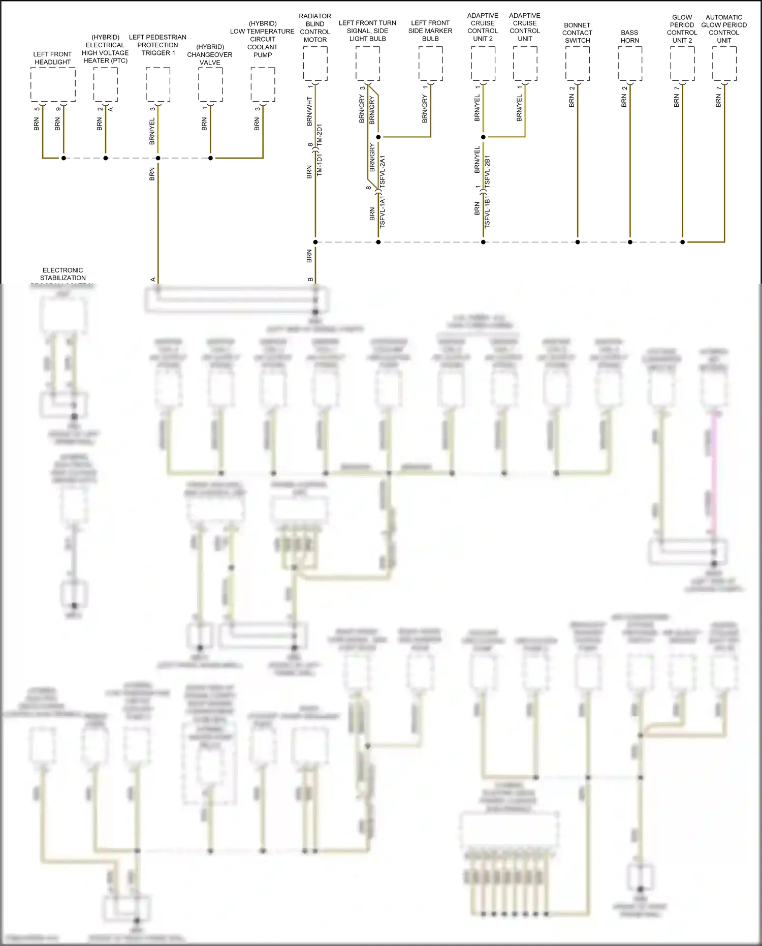 Porsche Panamera 971 (2016-2020) engine control unit wiring diagram  (3 of 28)