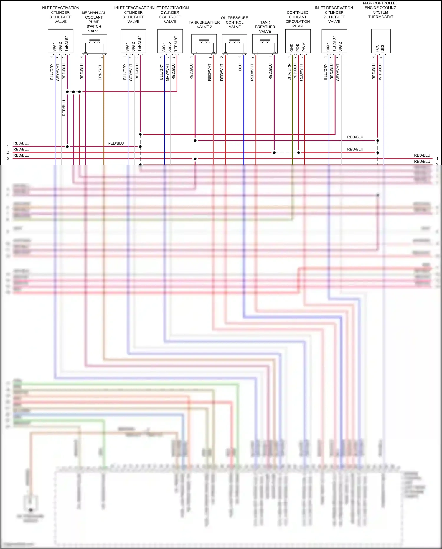 Porsche Panamera 971 (2016-2020) engine control unit wiring diagram  (17 of 28)
