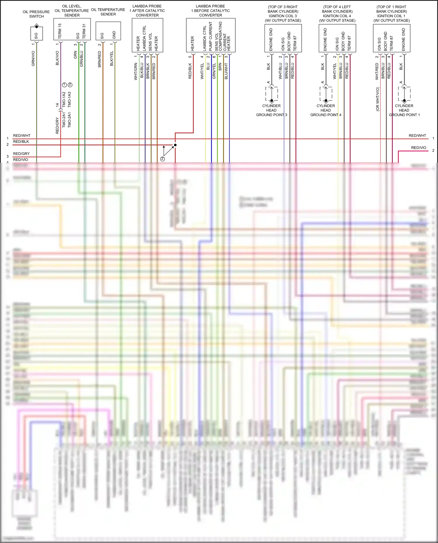 Porsche Panamera 971 (2016-2020) engine control unit wiring diagram  (11 of 28)