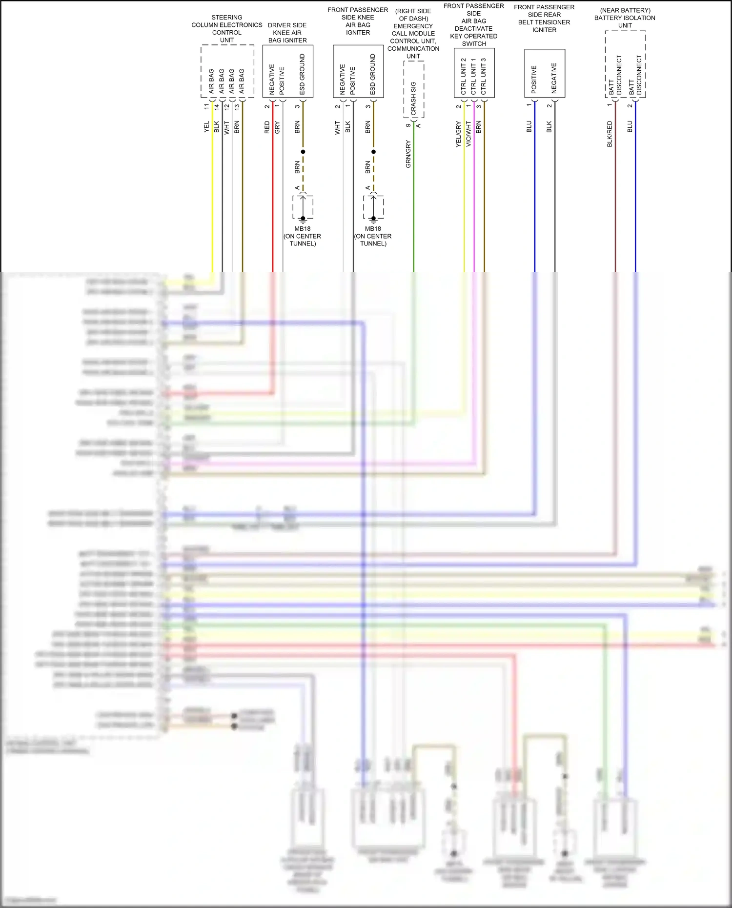 Porsche Panamera 971 (2016-2020) steering column electronics control unit wiring diagram  (6 of 6)