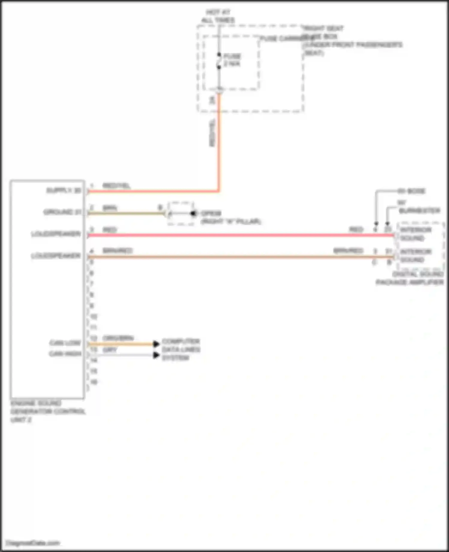 Panamera Porsche 972 (2023-2024): Virtual engine sound system circuit