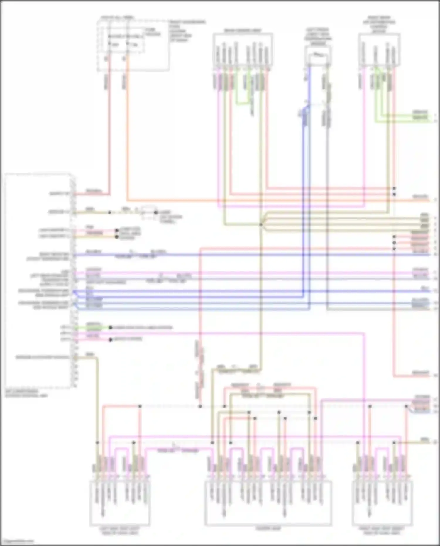 Panamera Porsche 972 (2023-2024): Automatic a/c circuit (1 of 6)