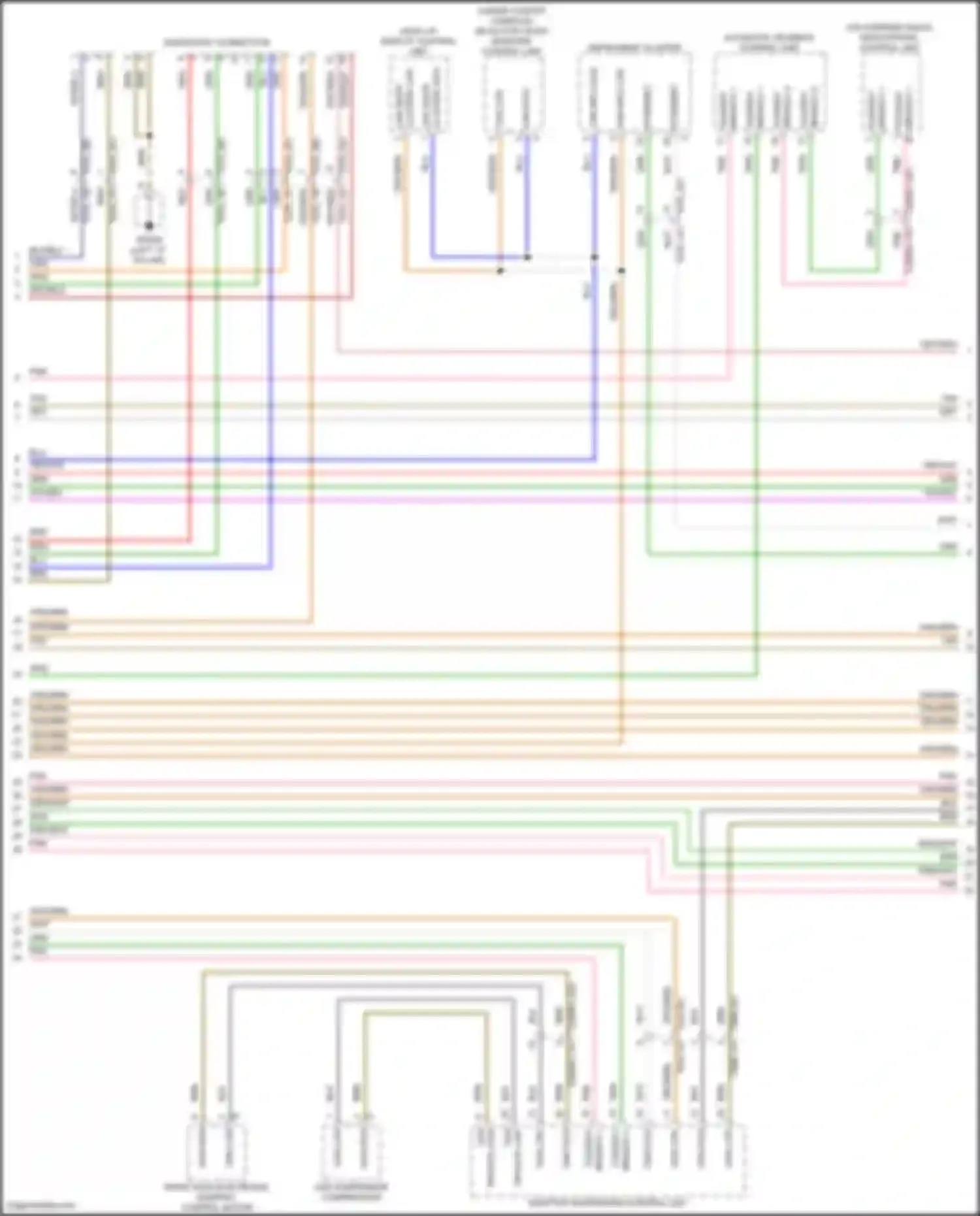 Panamera Porsche 972 (2023-2024): Computer data lines circuit (3 of 9)