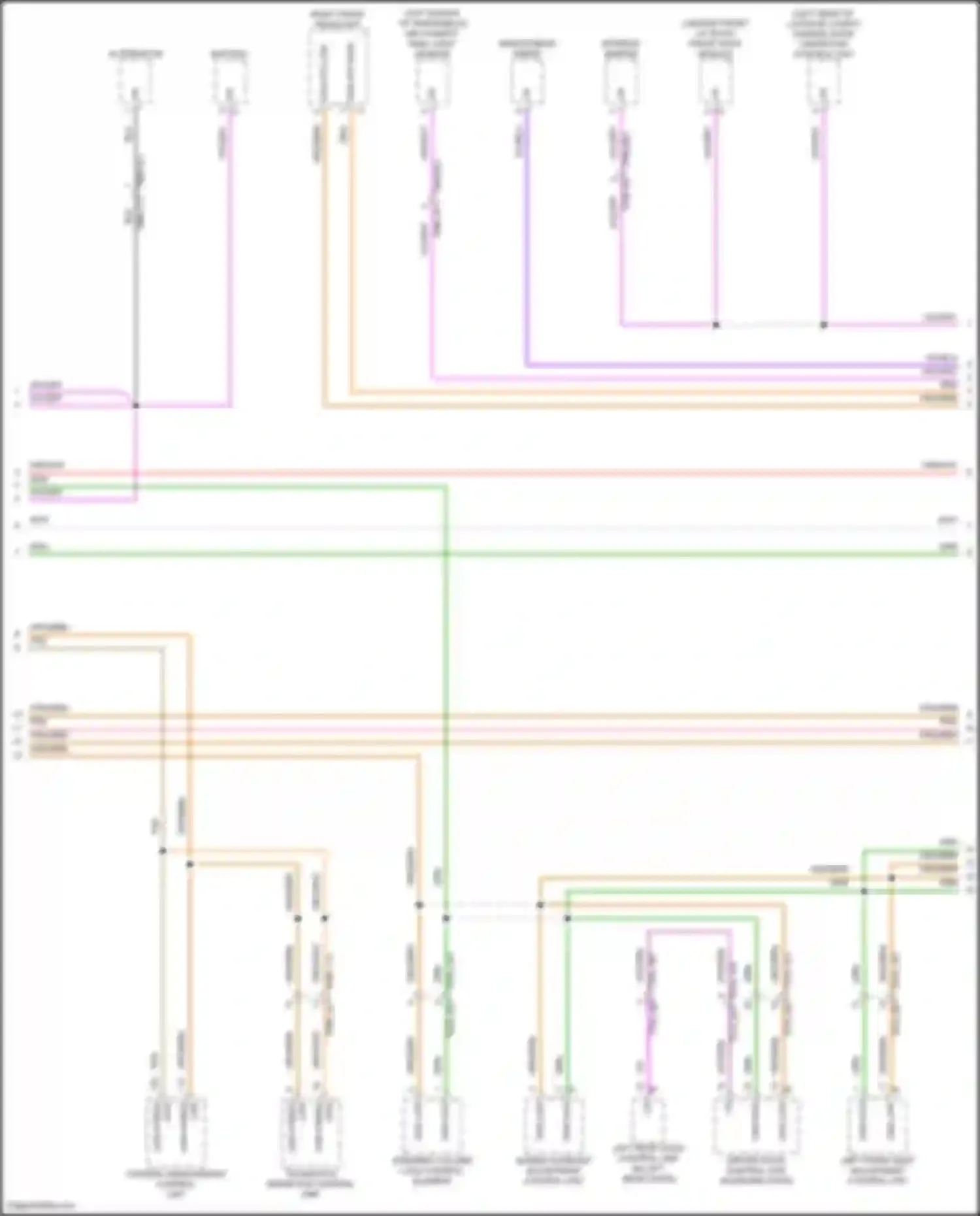 Panamera Porsche 972 (2023-2024): Computer data lines circuit (6 of 9)