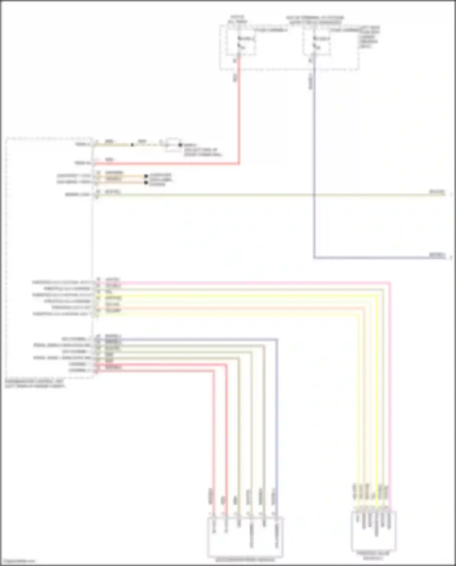 Panamera Porsche 972 (2023-2024): Cruise control circuit (1 of 2)