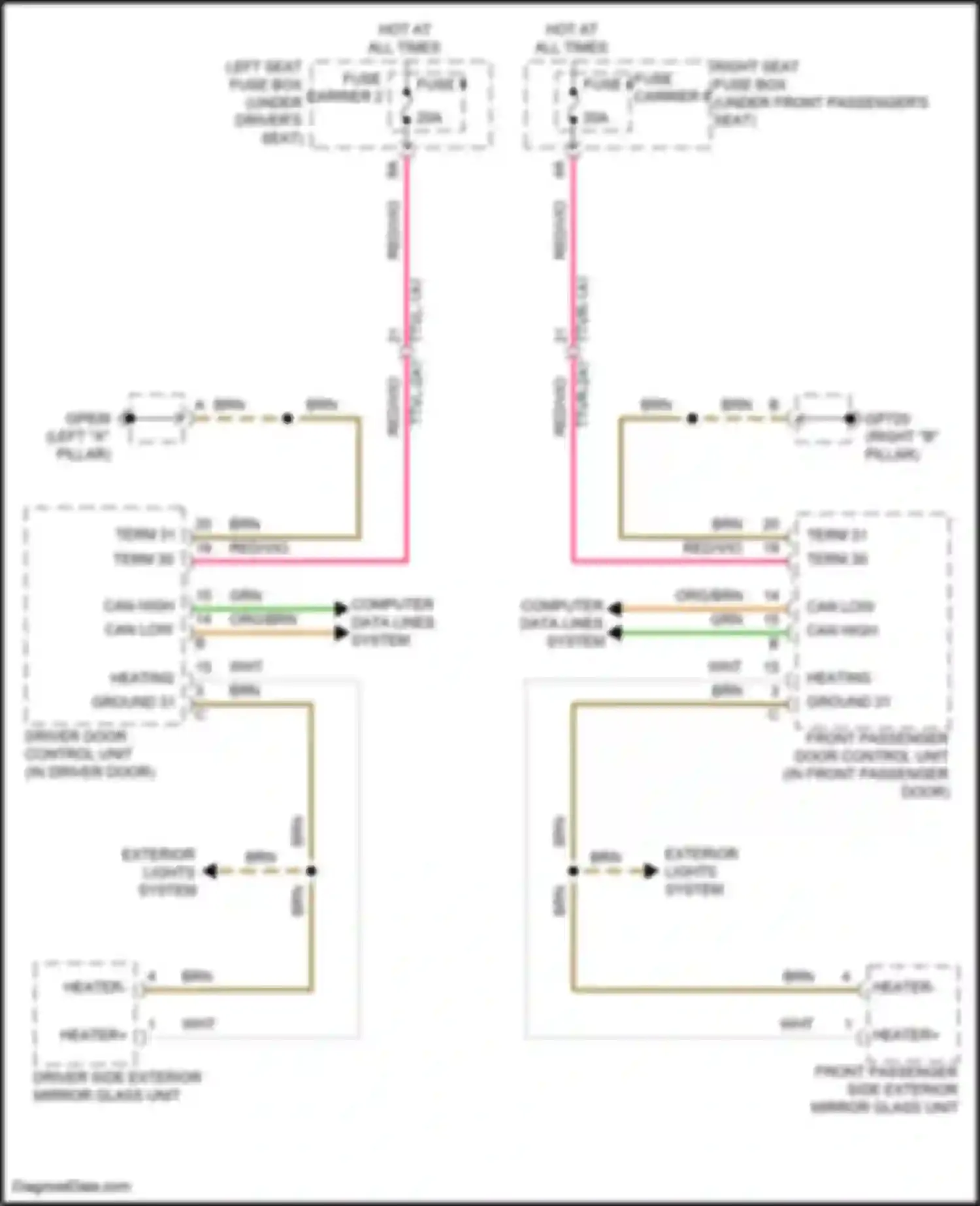 Panamera Porsche 972 (2023-2024): Heated mirrors circuit
