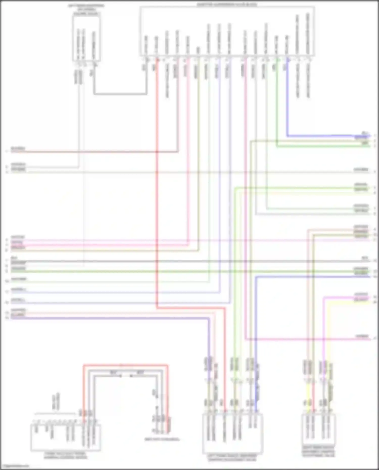 Panamera Porsche 972 (2023-2024): Electronic suspension circuit (3 of 4)