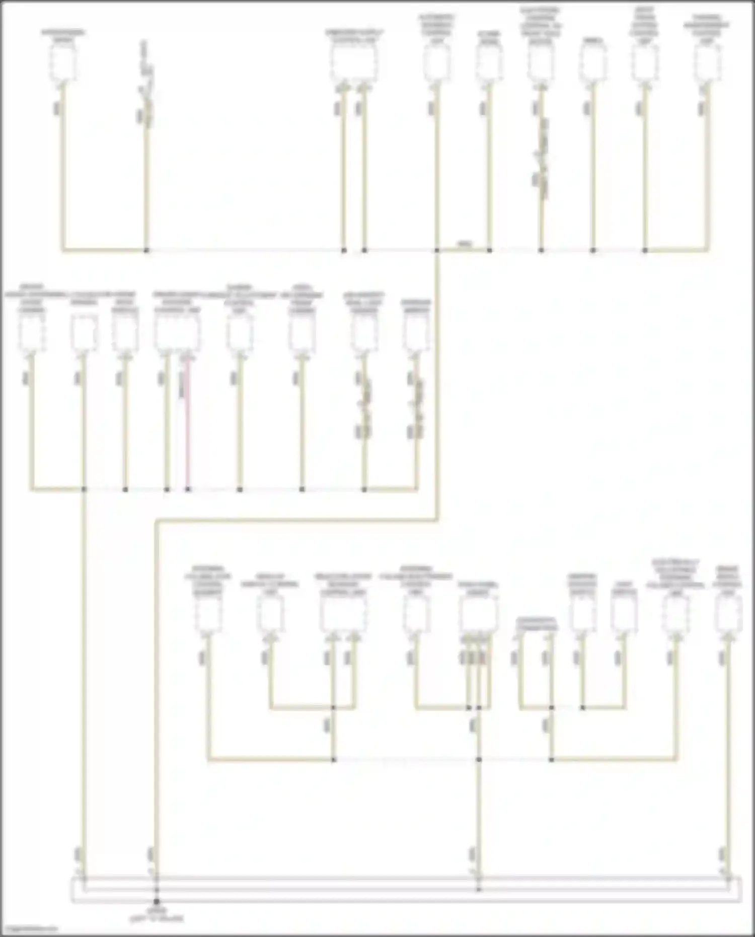 Panamera Porsche 972 (2023-2024): Ground distribution circuit (2 of 8)