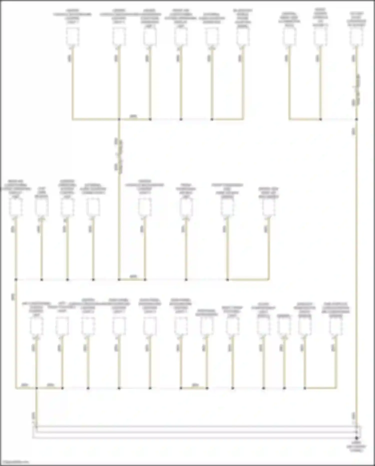 Panamera Porsche 972 (2023-2024): Ground distribution circuit (5 of 8)