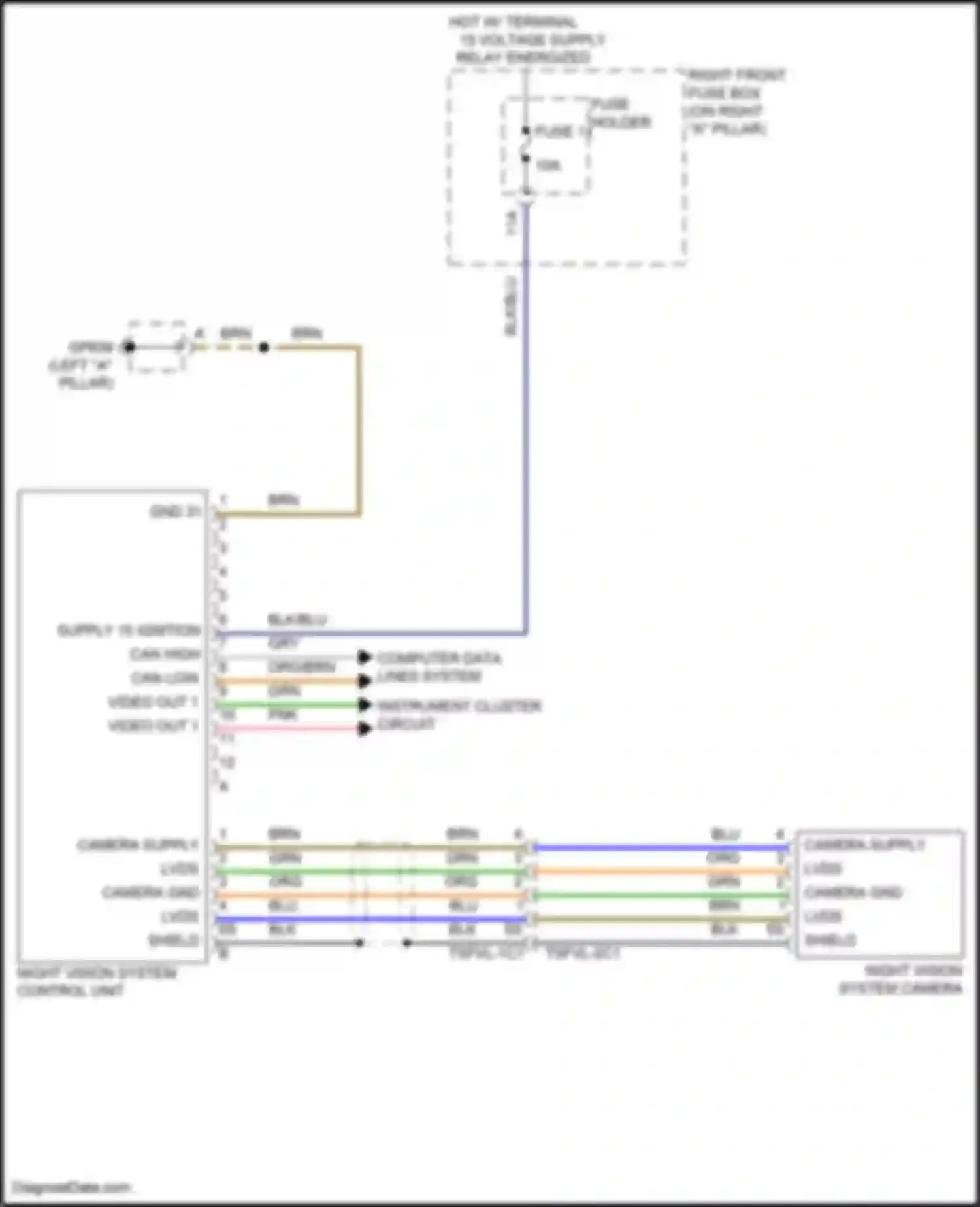 Panamera Porsche 972 (2023-2024): Night vision circuit