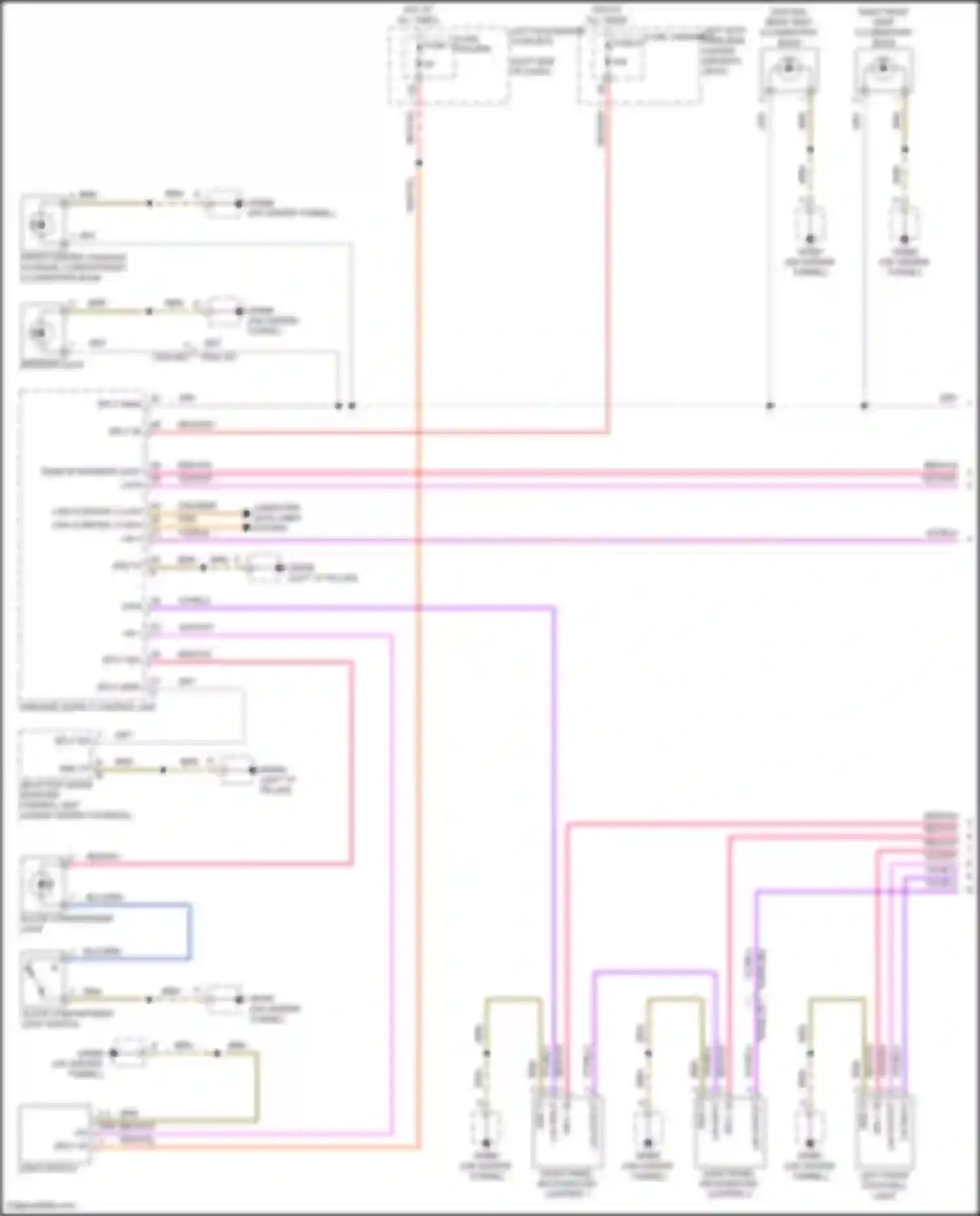 Panamera Porsche 972 (2023-2024): Interior lights circuit (1 of 7)