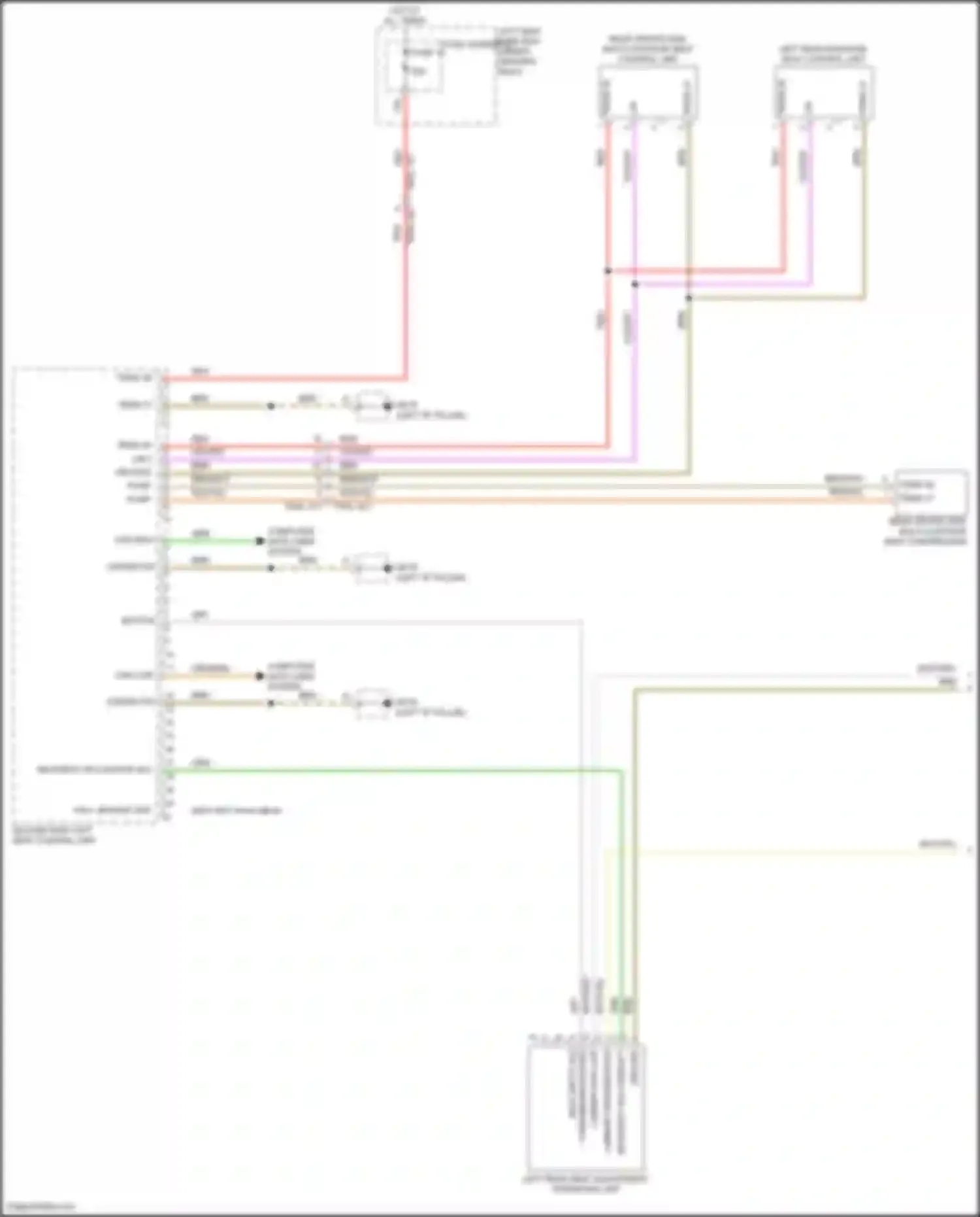 Panamera Porsche 972 (2023-2024): Left rear memory seat circuit (1 of 2)